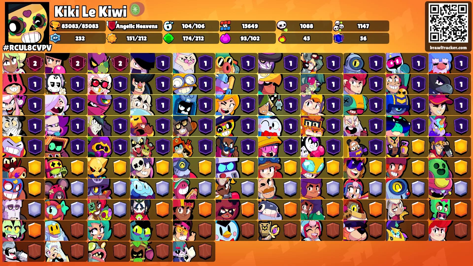 Kiki Le Kiwi 🥝's Ranks