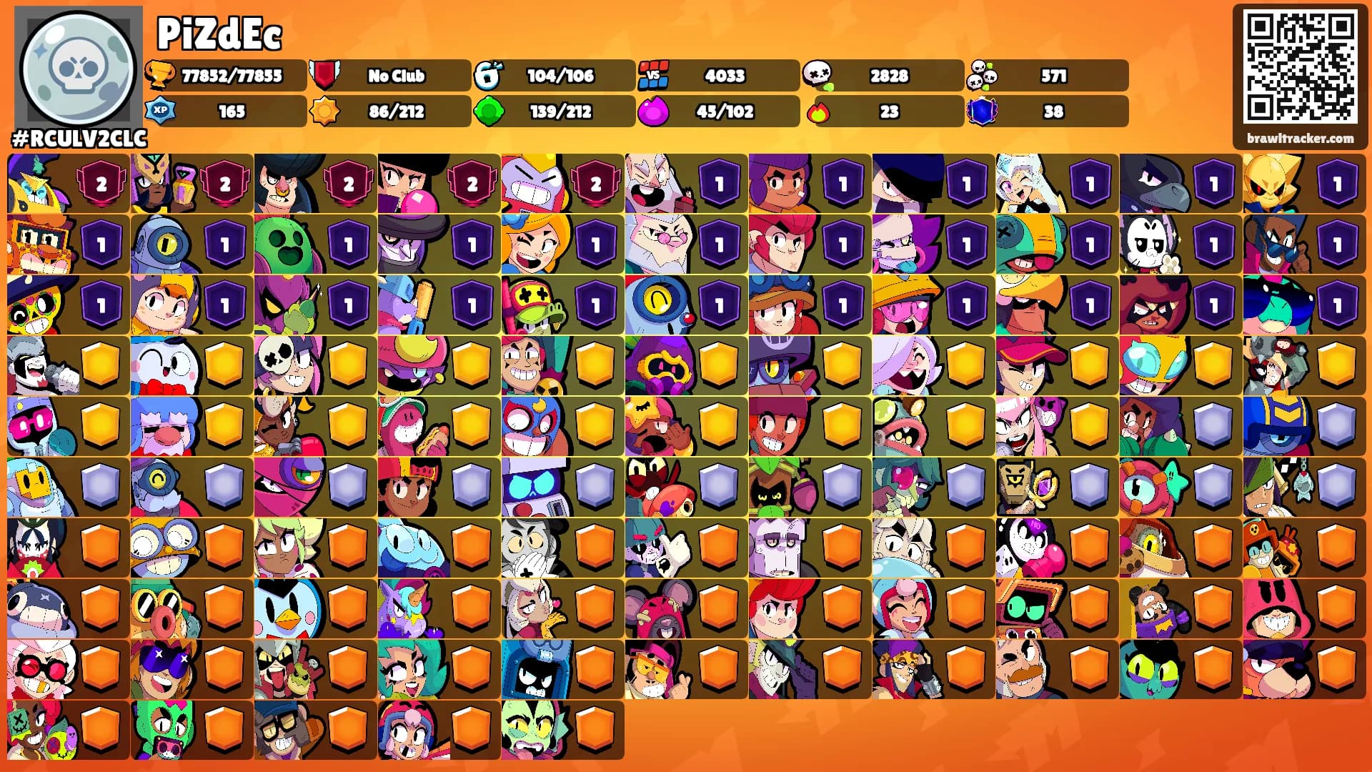 PiZdEc's Ranks