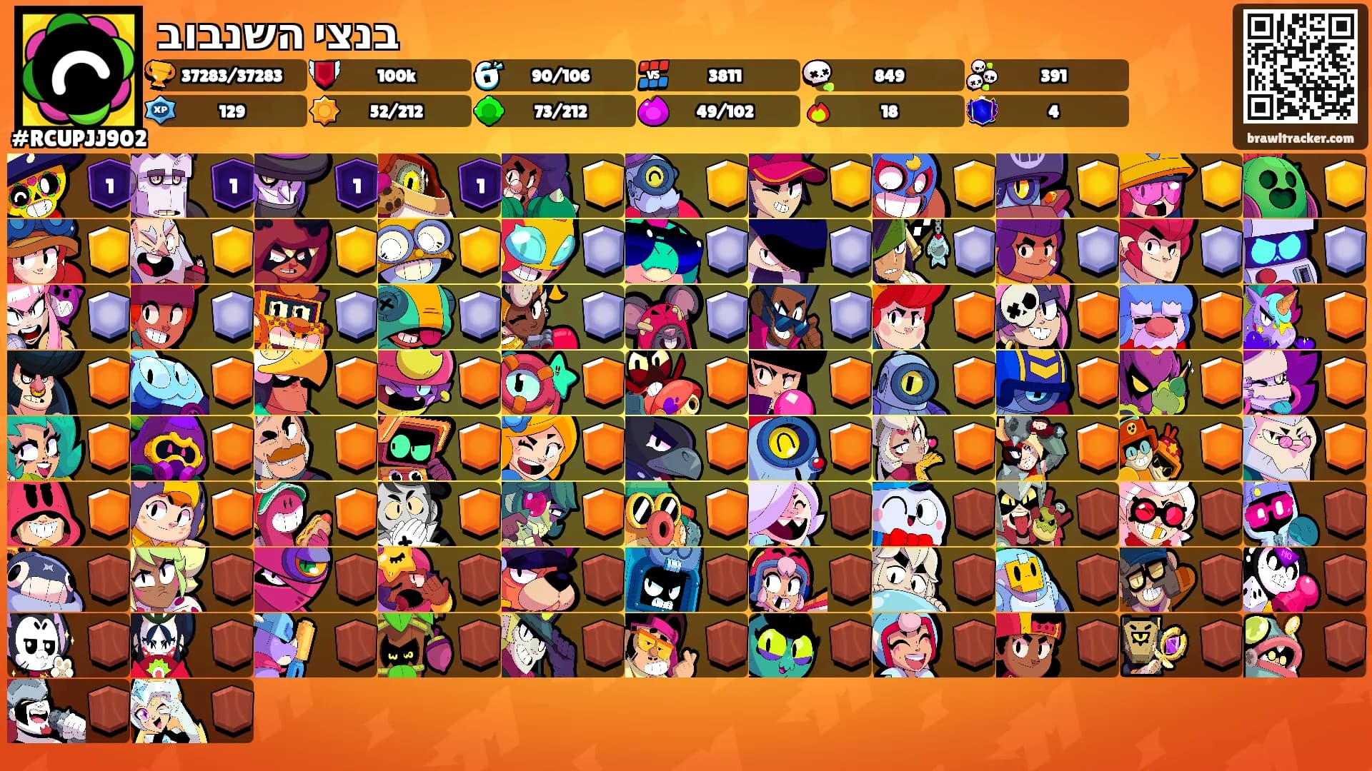 בנצי השנבוב's Ranks