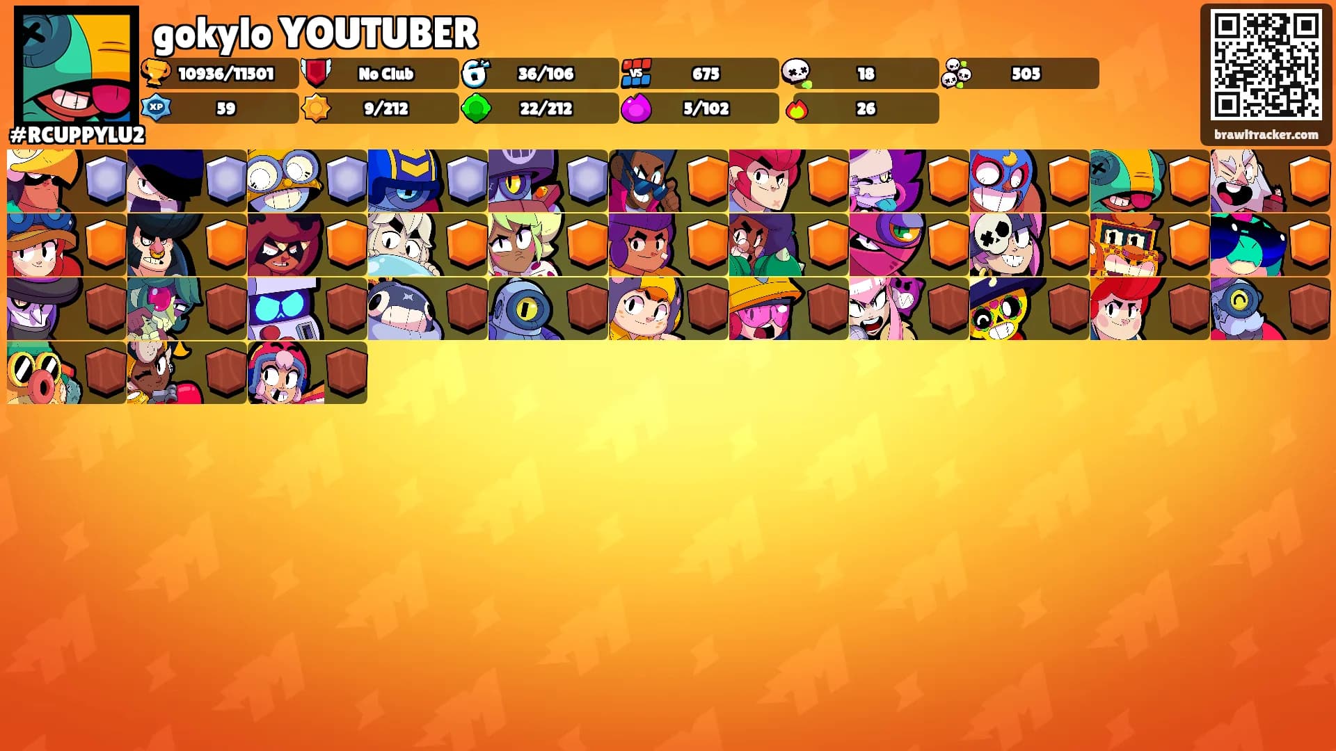 gokylo YOUTUBER's Ranks