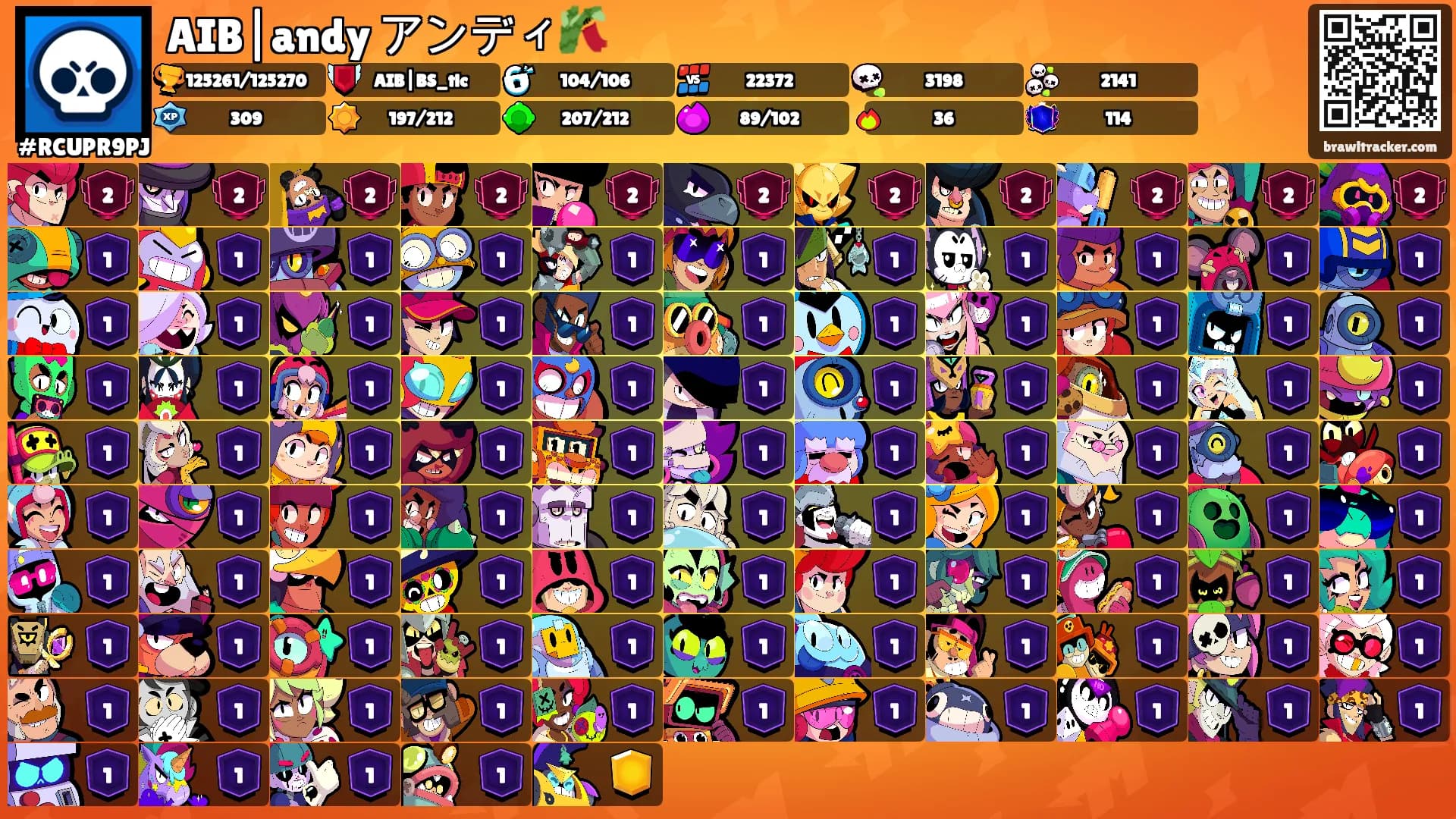 AIB|andy アンディ🎋's Ranks