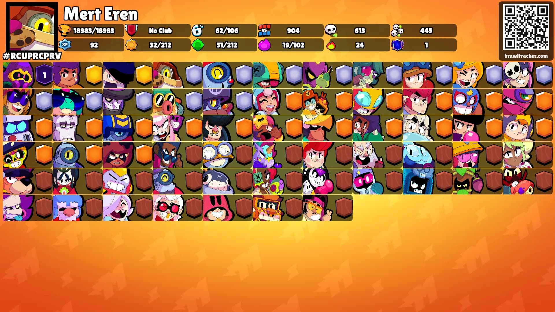 Mert Eren's Ranks