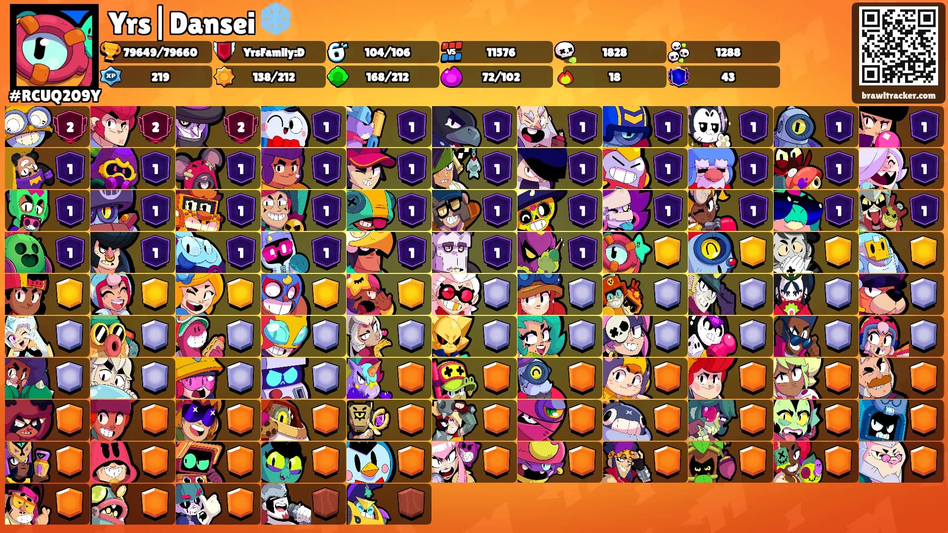 Yrs|Dansei ❄️'s Ranks