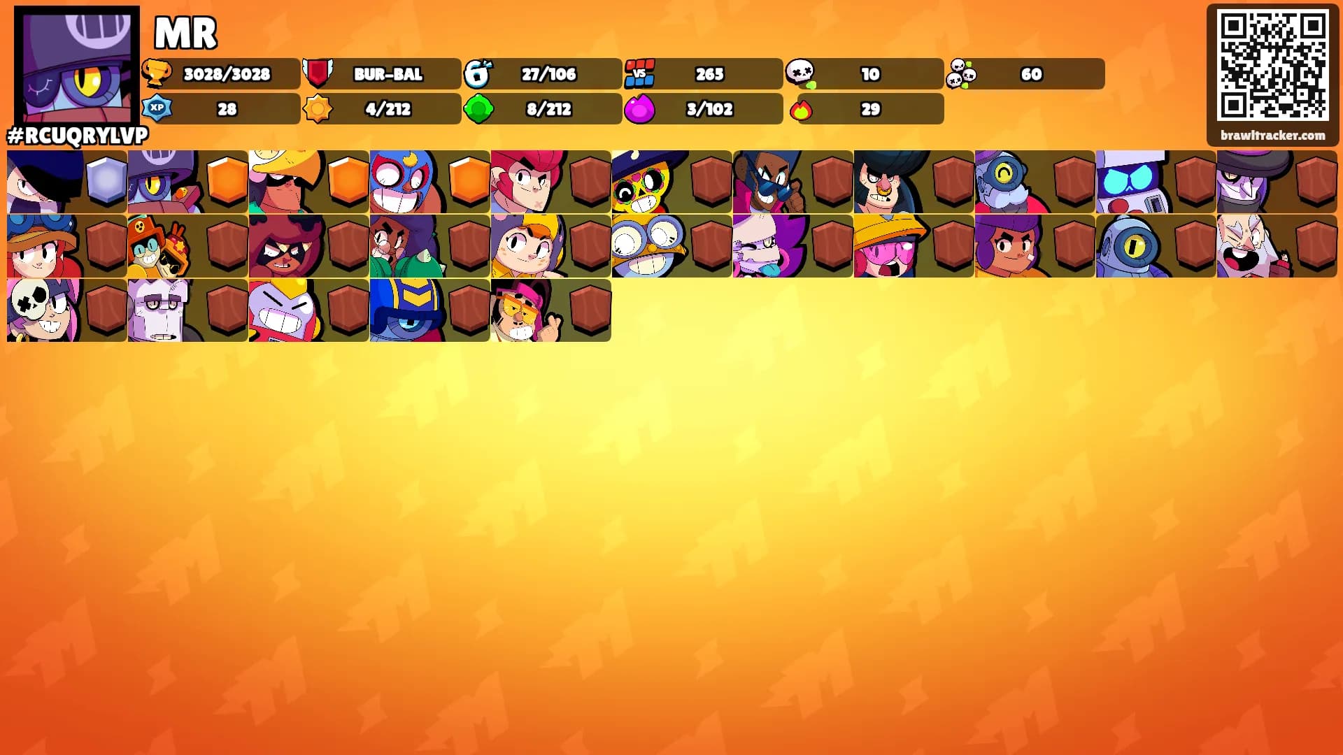 MR's Ranks