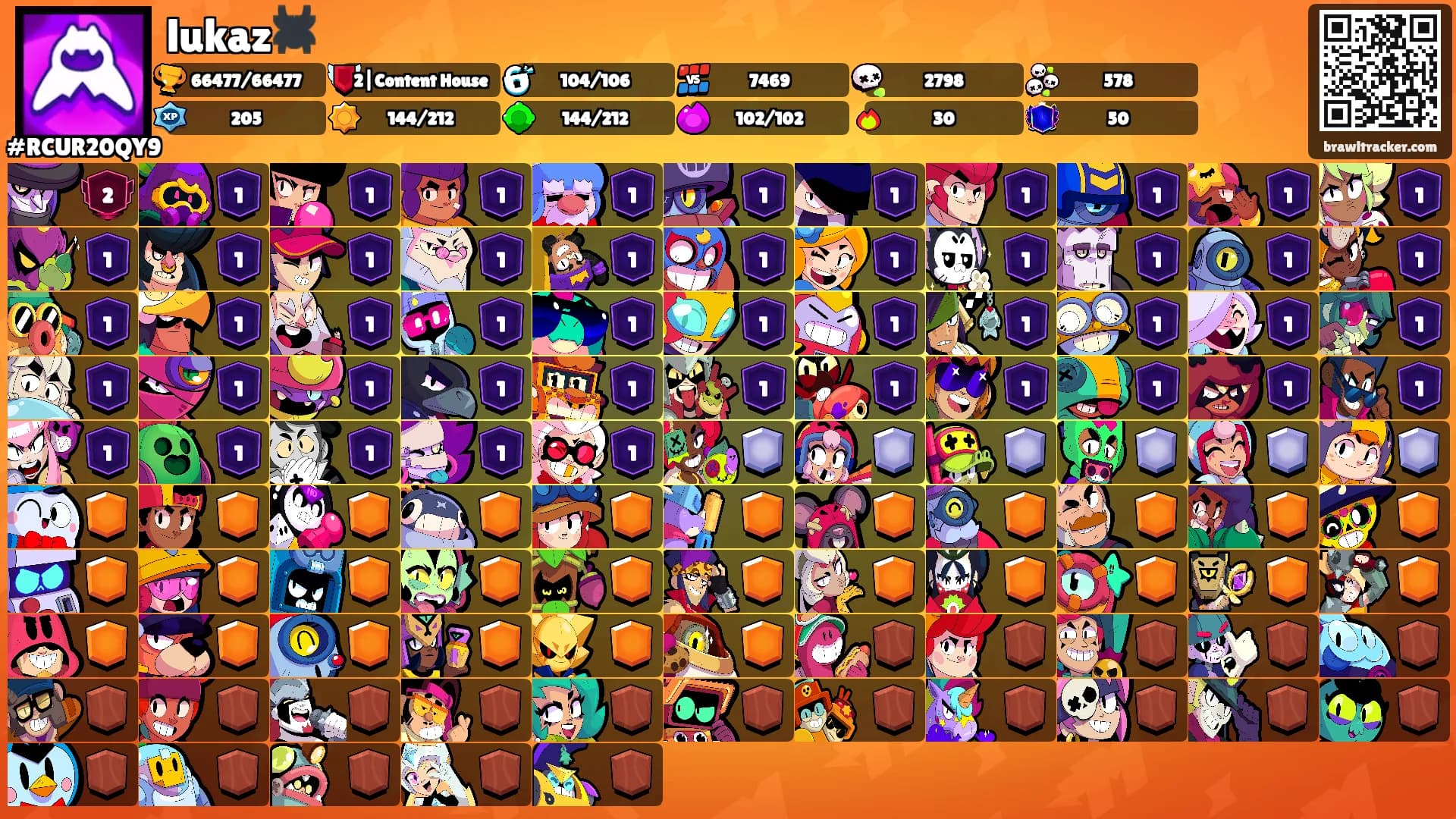 lukaz🕷️'s Ranks
