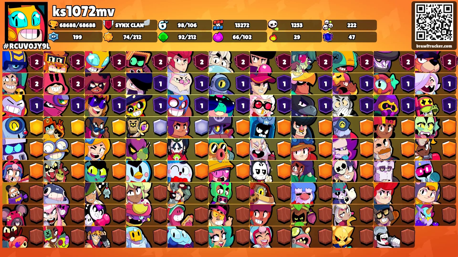 ks1072mv's Ranks