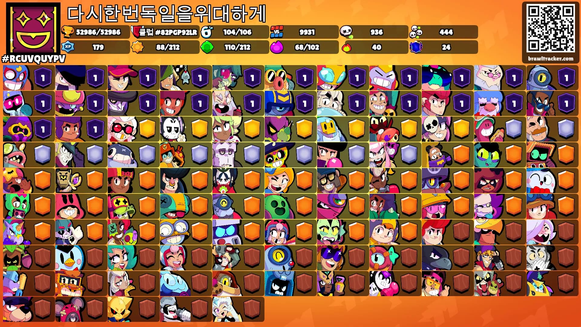 다시한번독일을위대하게's Ranks