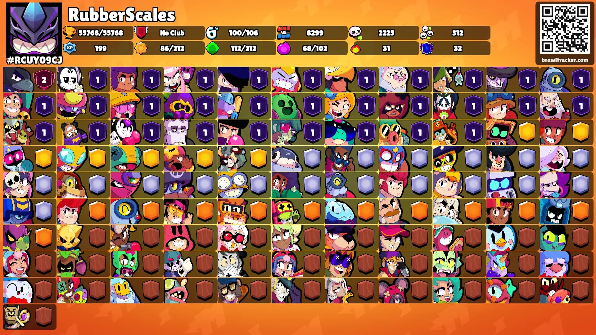 RubberScales's Ranks