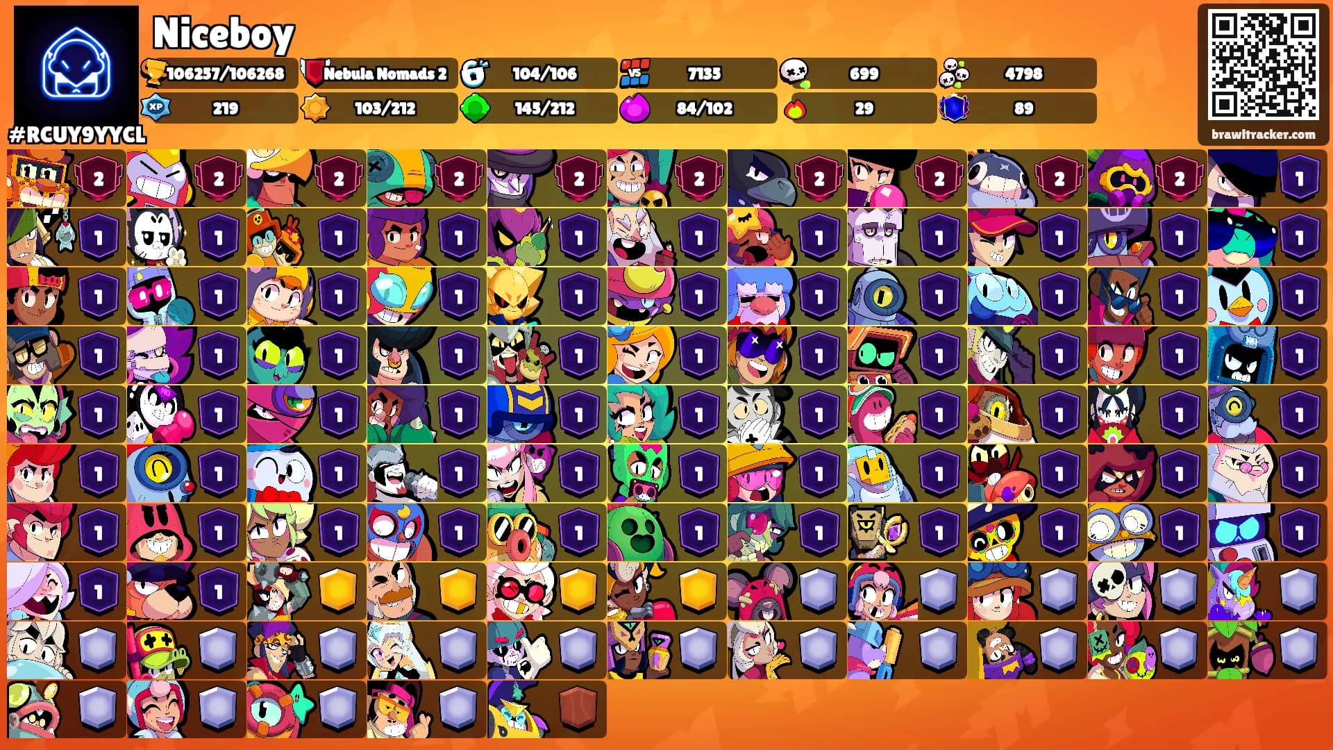 Niceboy's Ranks