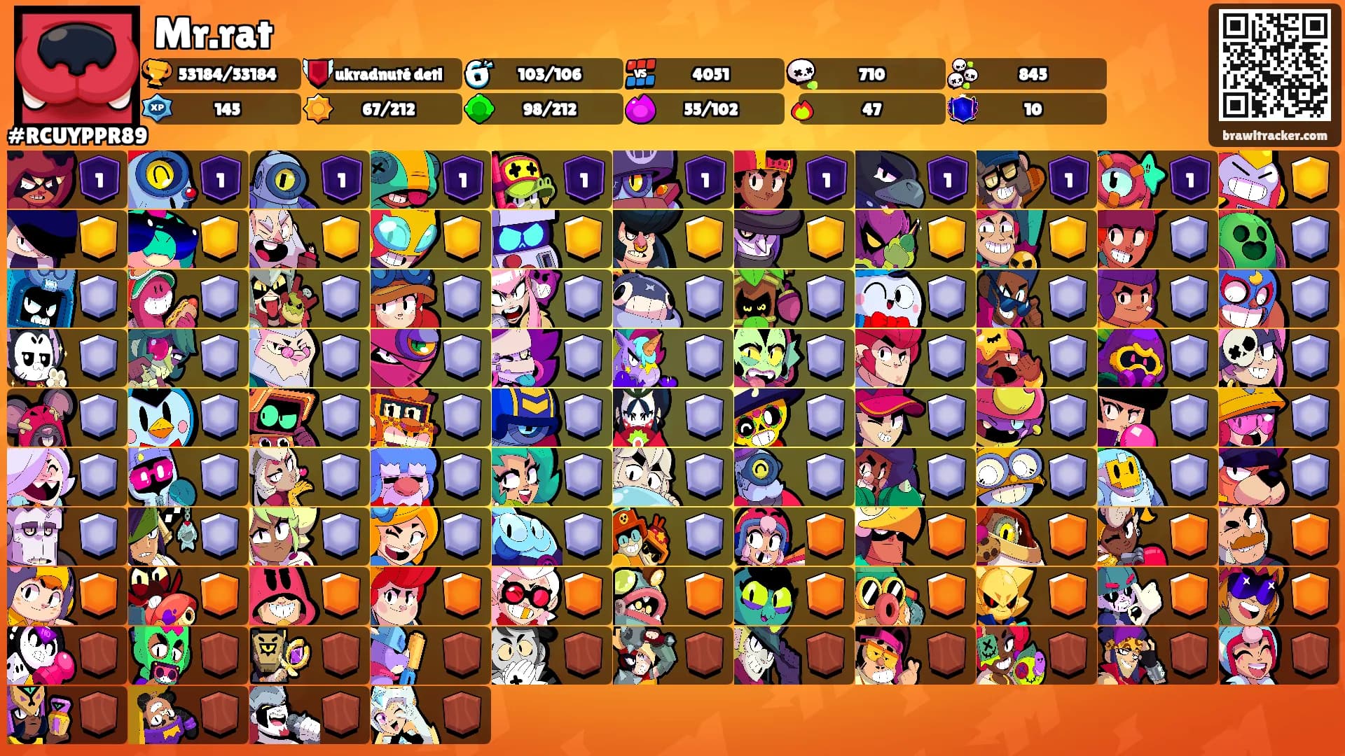 Mr.rat's Ranks