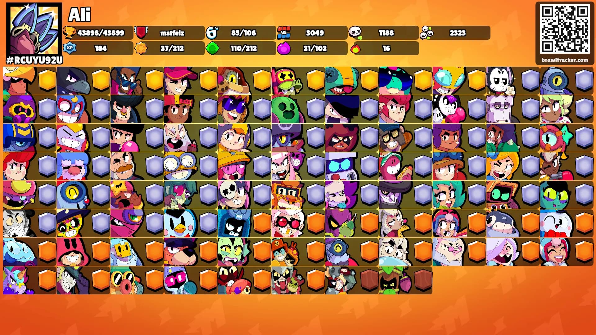 Ali's Ranks