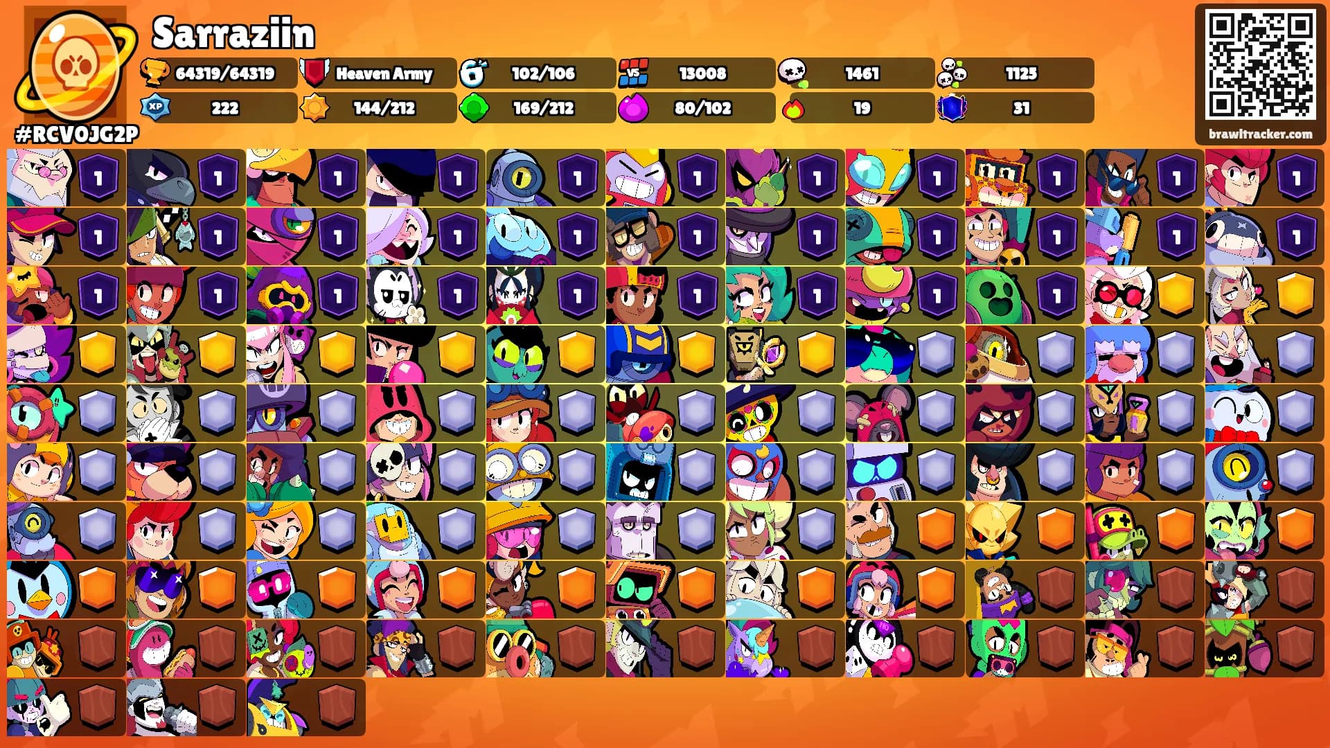 Sarraziin's Ranks