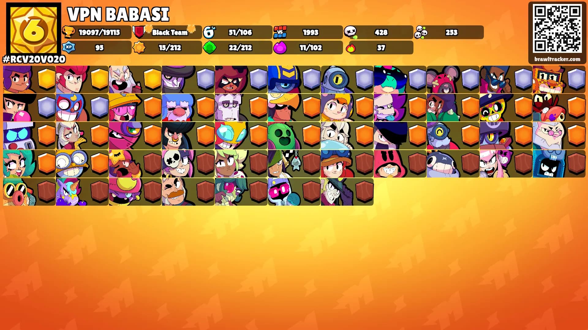 VPN BABASI's Ranks