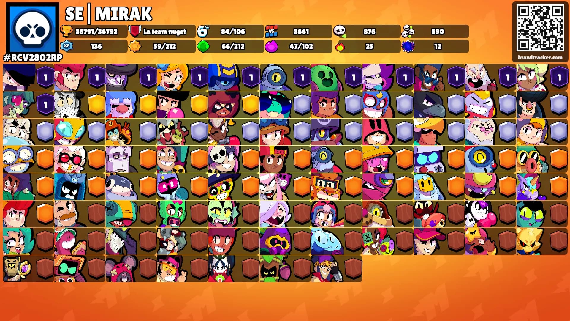 SE|MIRAK's Ranks
