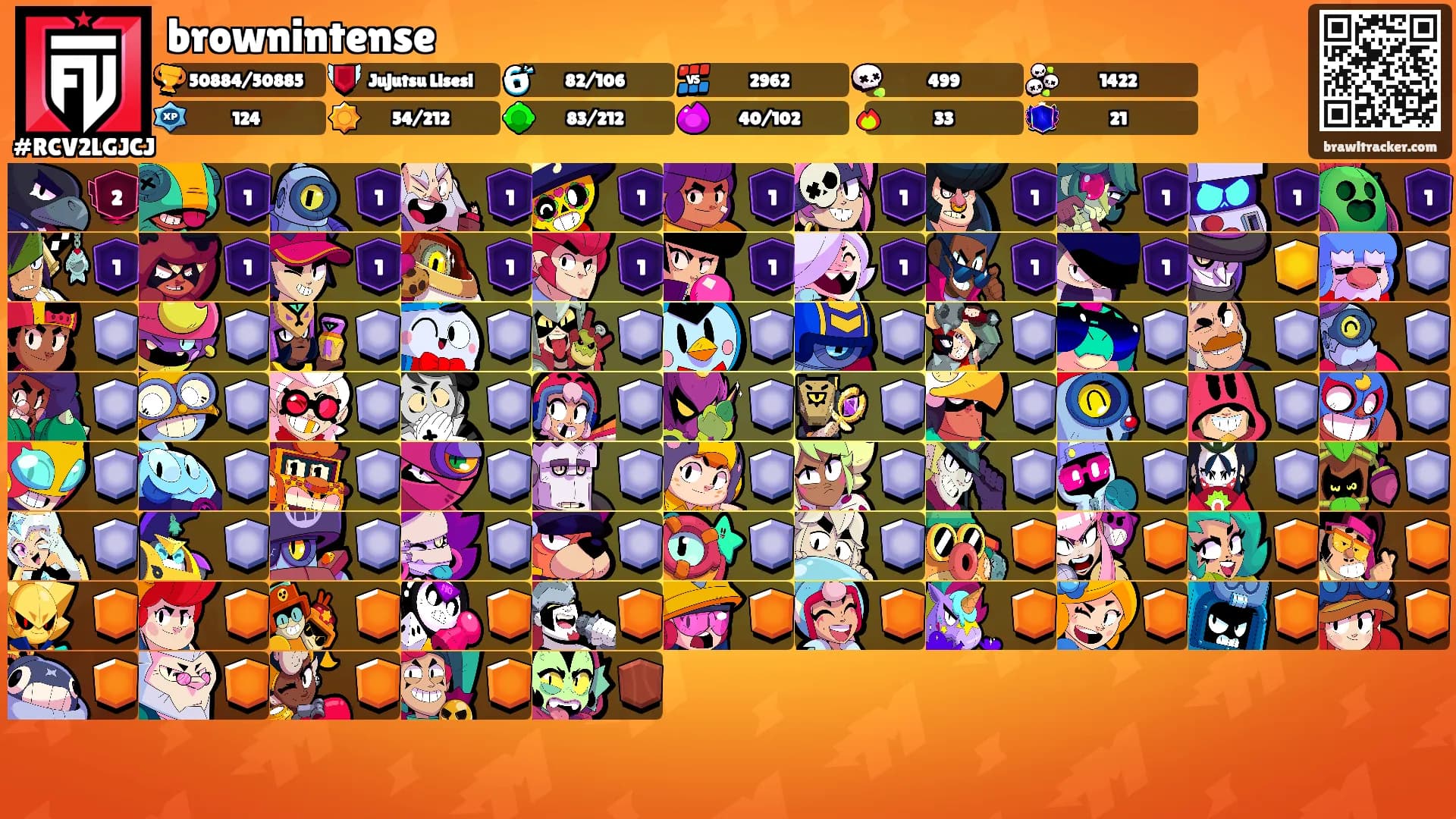 brownintense's Ranks