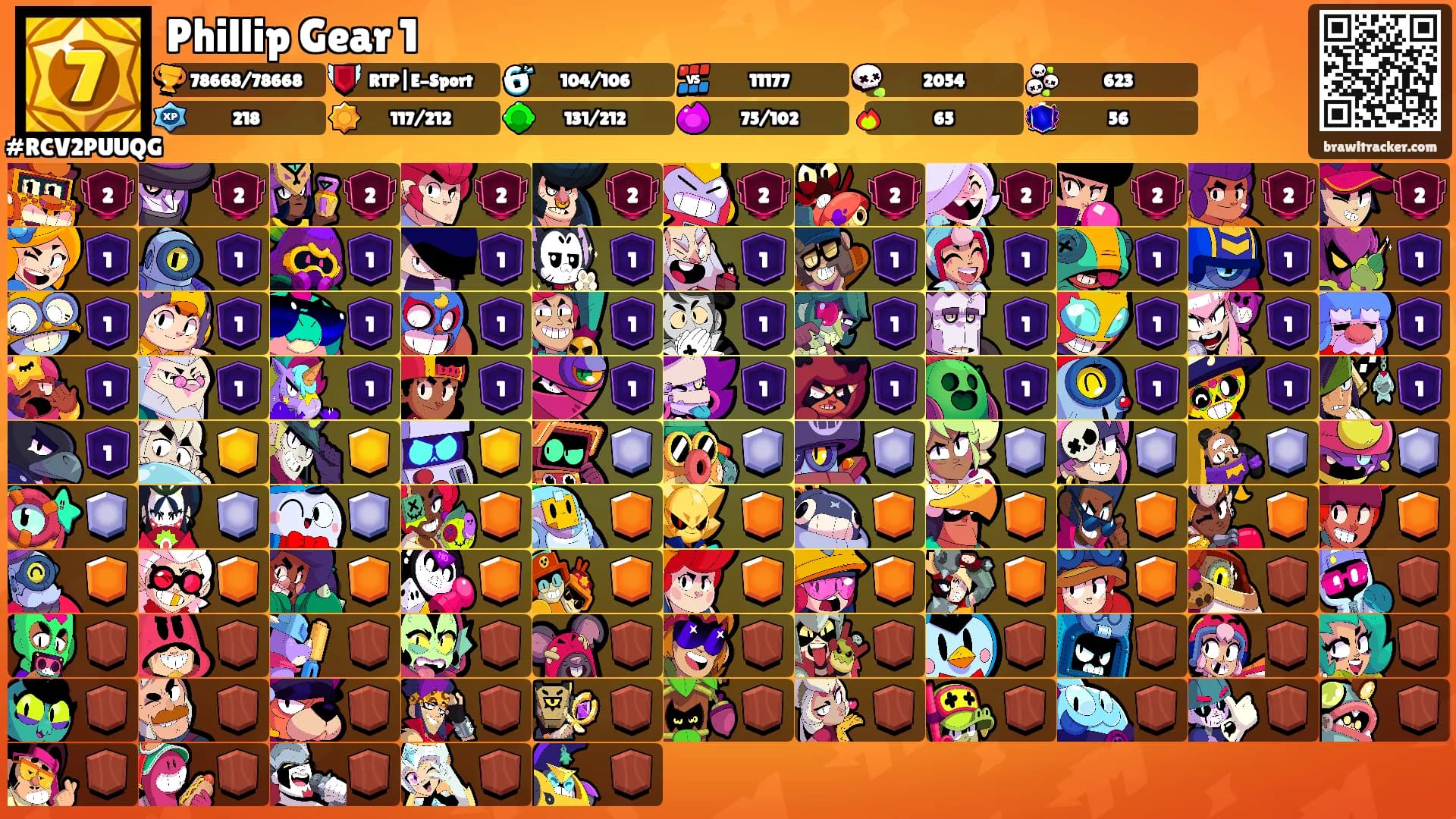 Phillip Gear 1's Ranks
