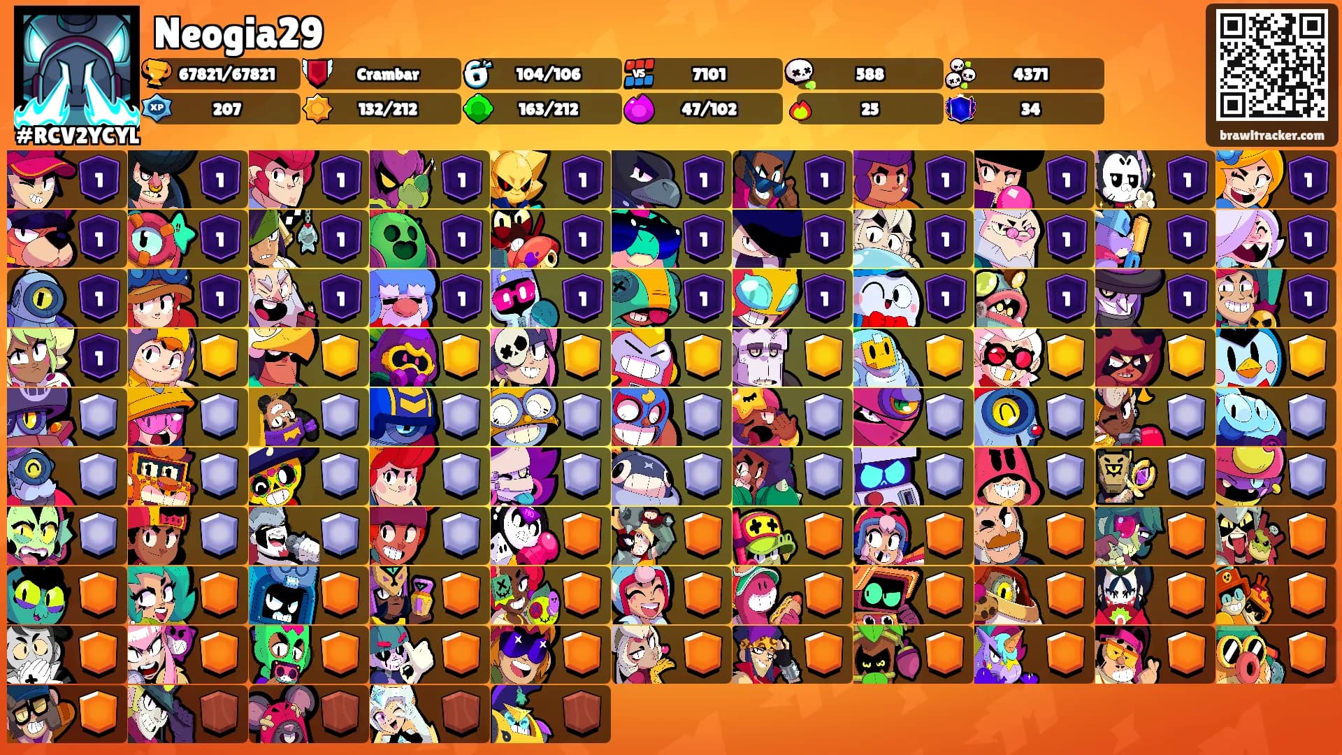 Neogia29's Ranks