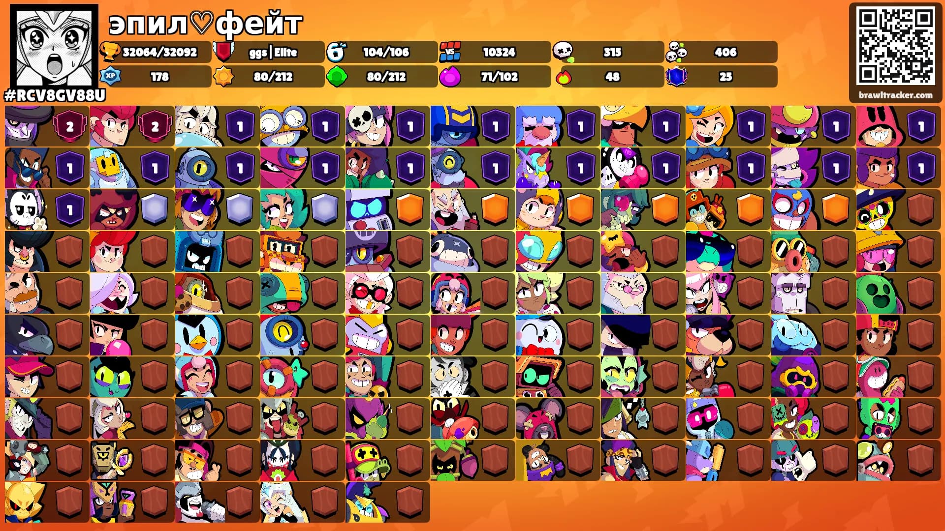 эпил♡фейт's Ranks