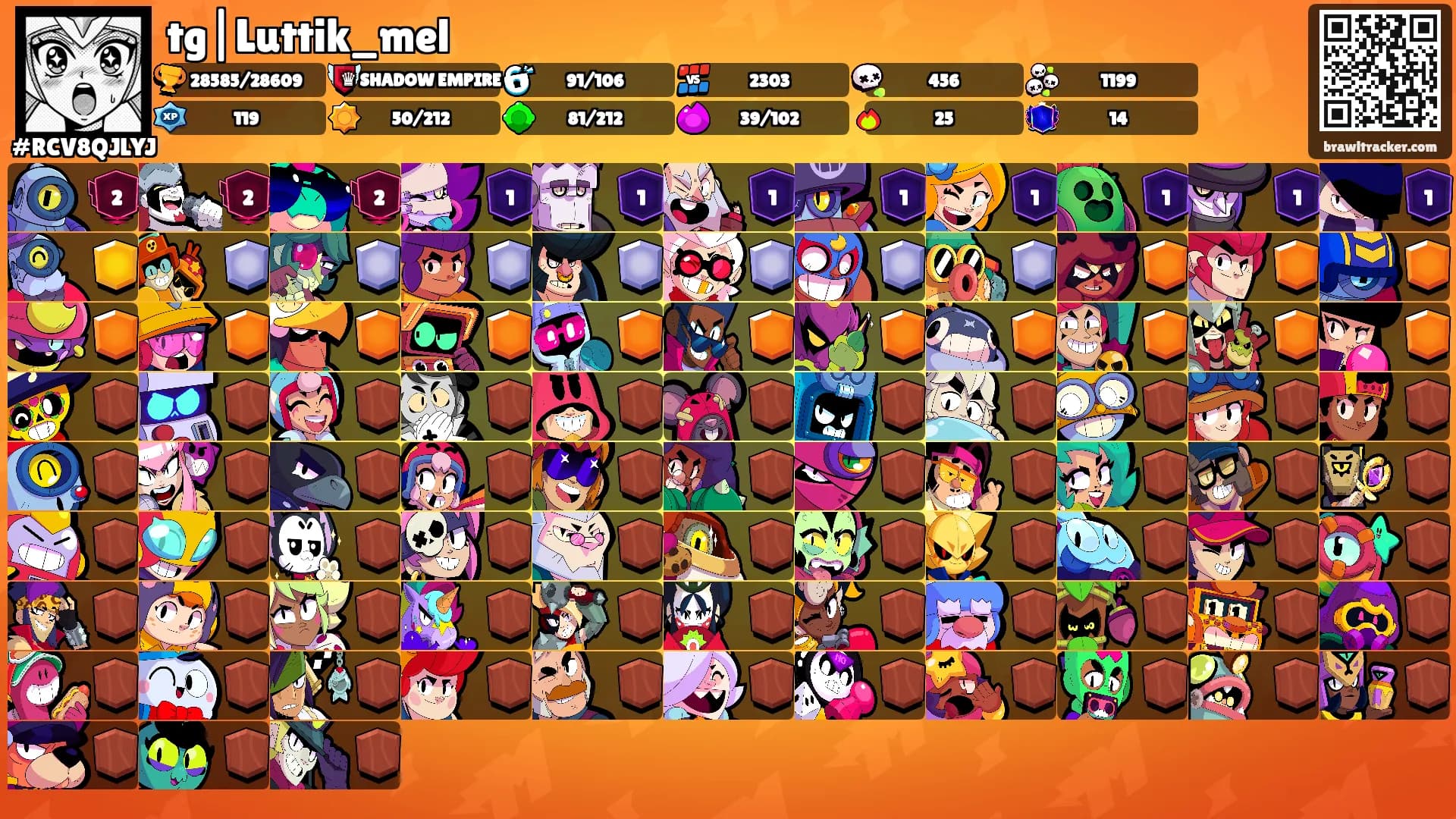 tg|Luttik_mel's Ranks