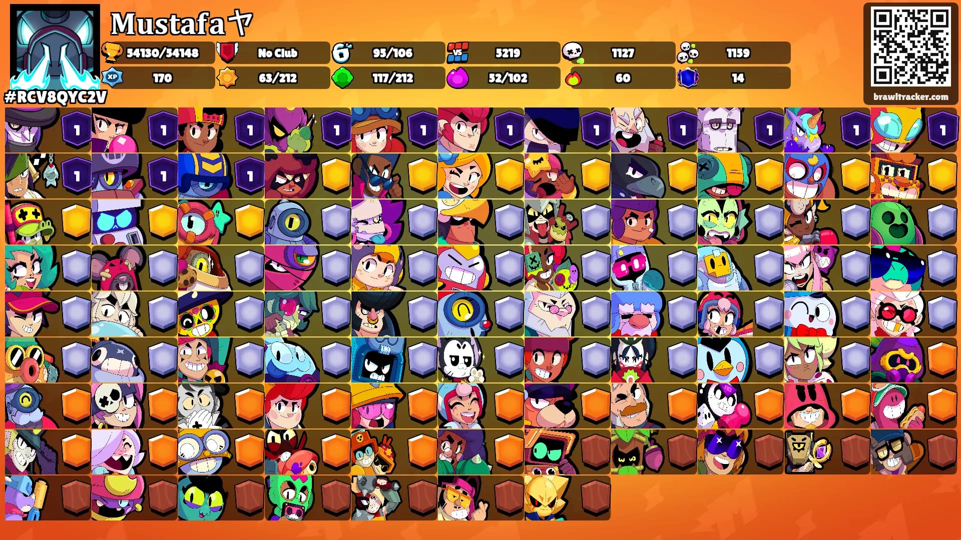 𝐌𝐮𝐬𝐭𝐚𝐟𝐚ヤ's Ranks