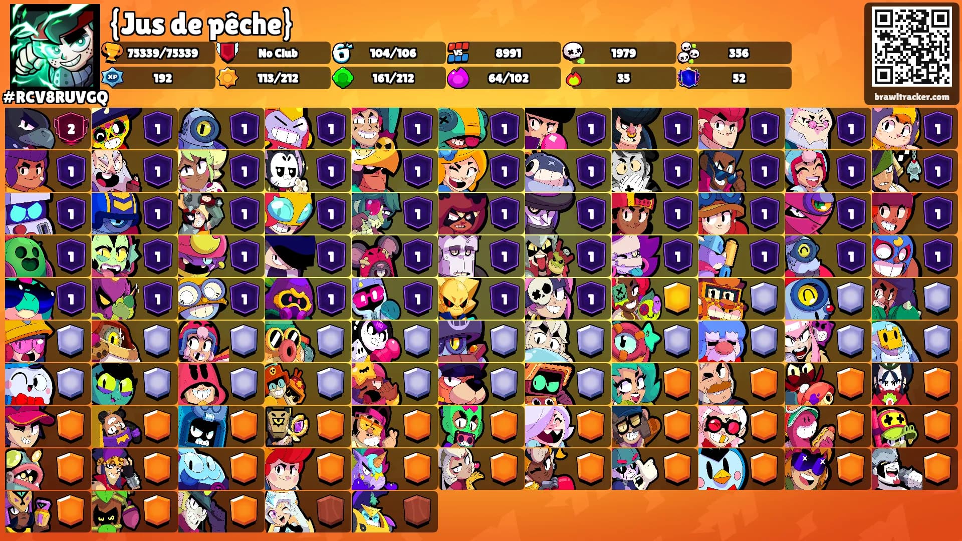 {Jus de pêche}'s Ranks