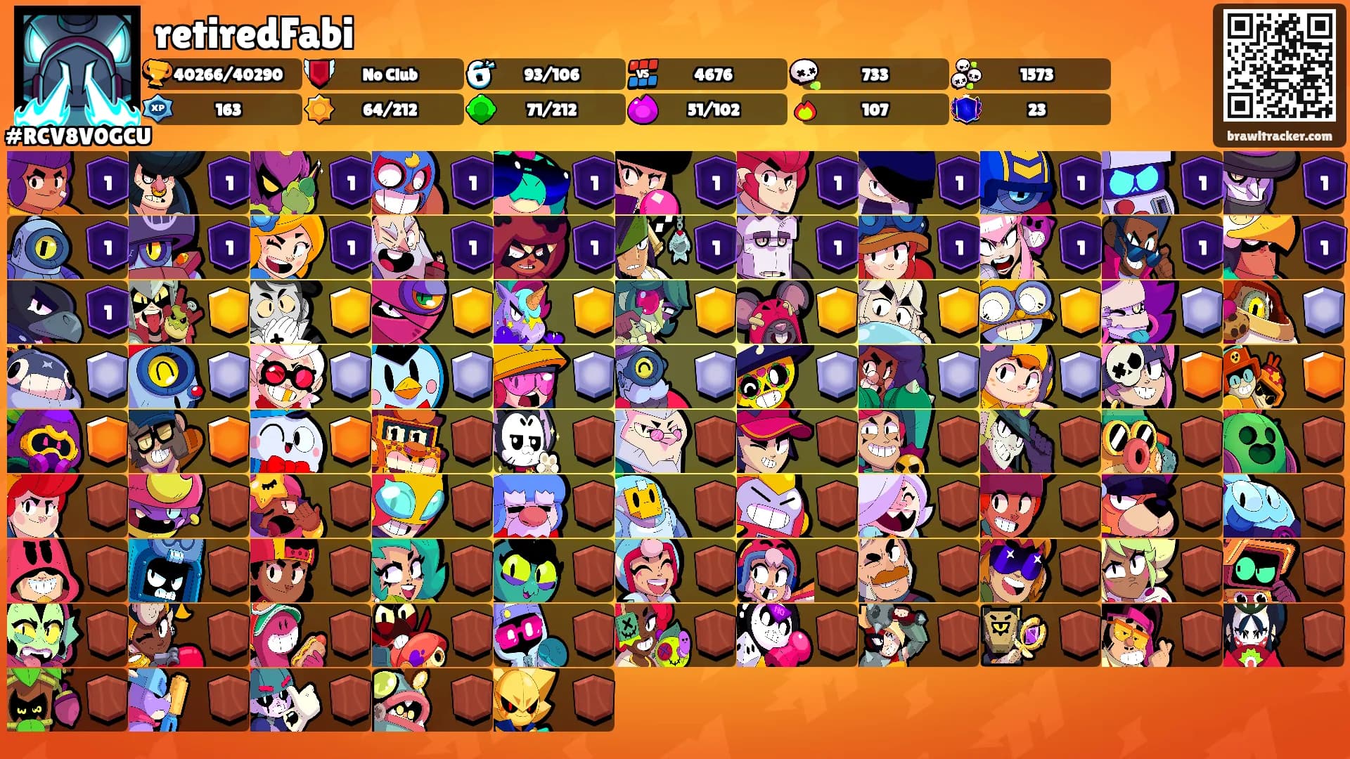 retiredFabi's Ranks