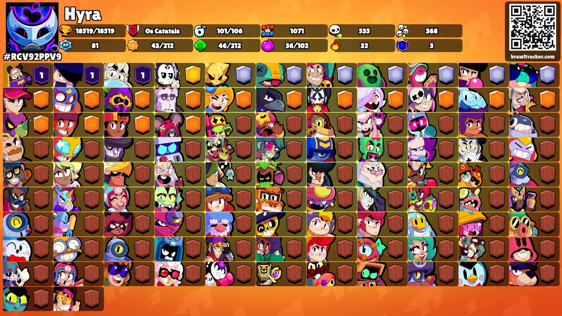Hyra's Ranks