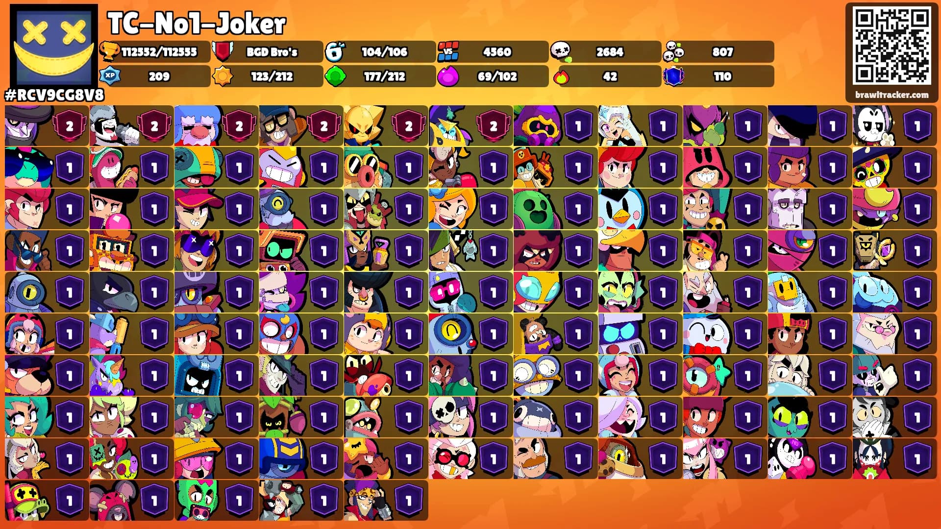 TC-No1-Joker's Ranks