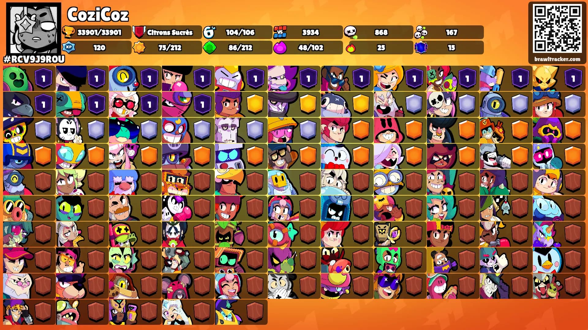 CoziCoz's Ranks