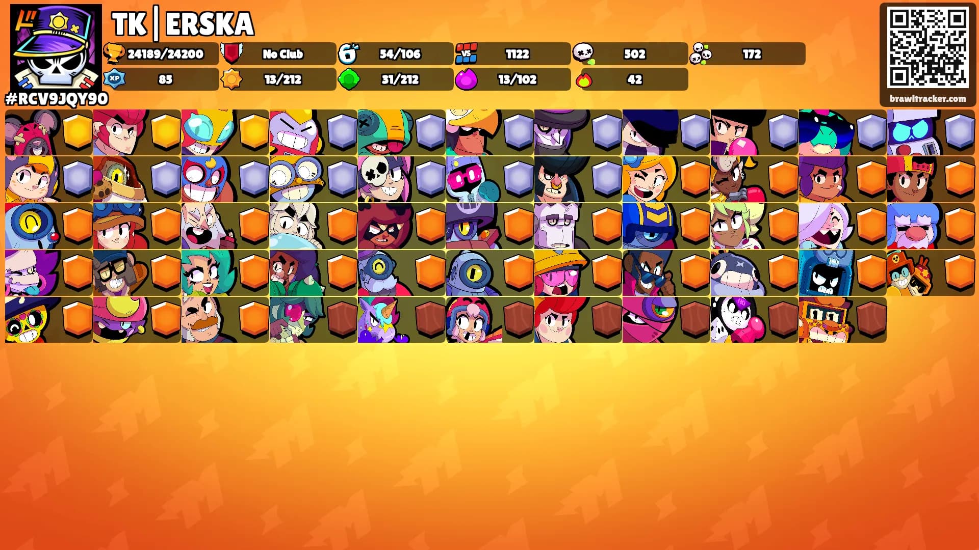 TK|ERSKA's Ranks