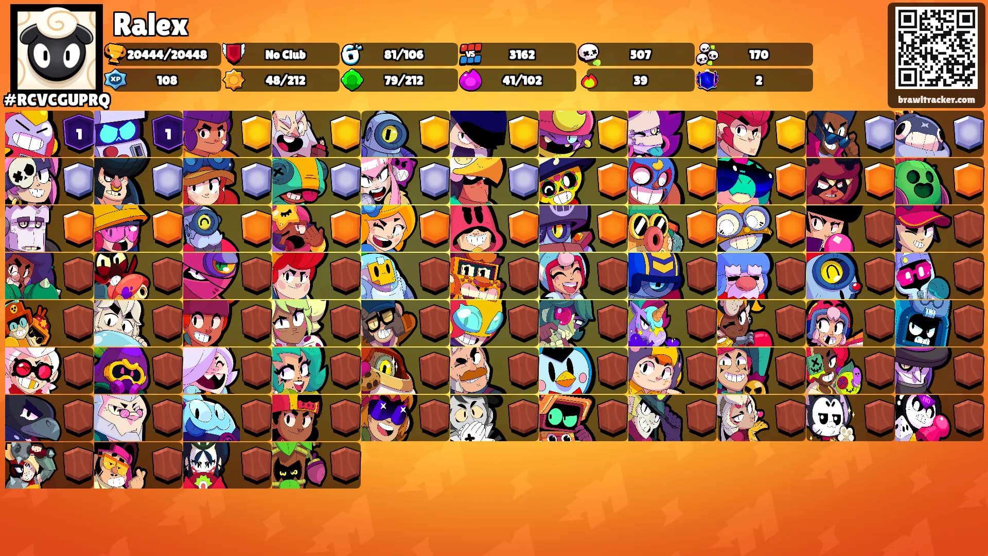 Ralex's Ranks