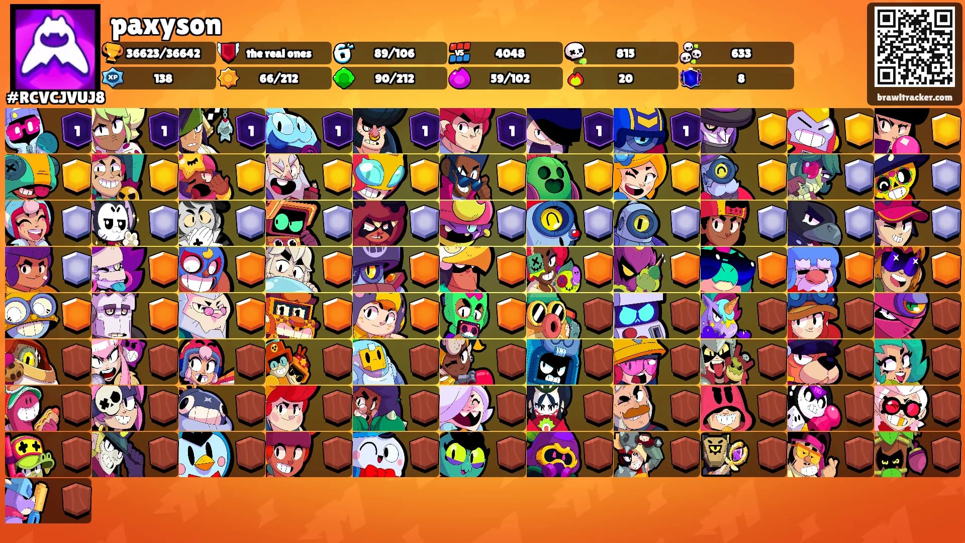 paxyson's Ranks