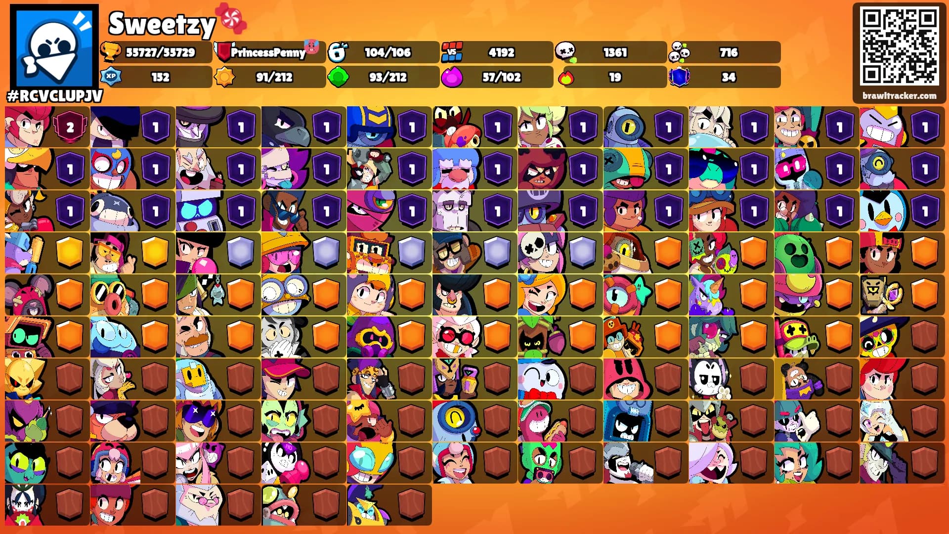 Sweetzy🍬's Ranks