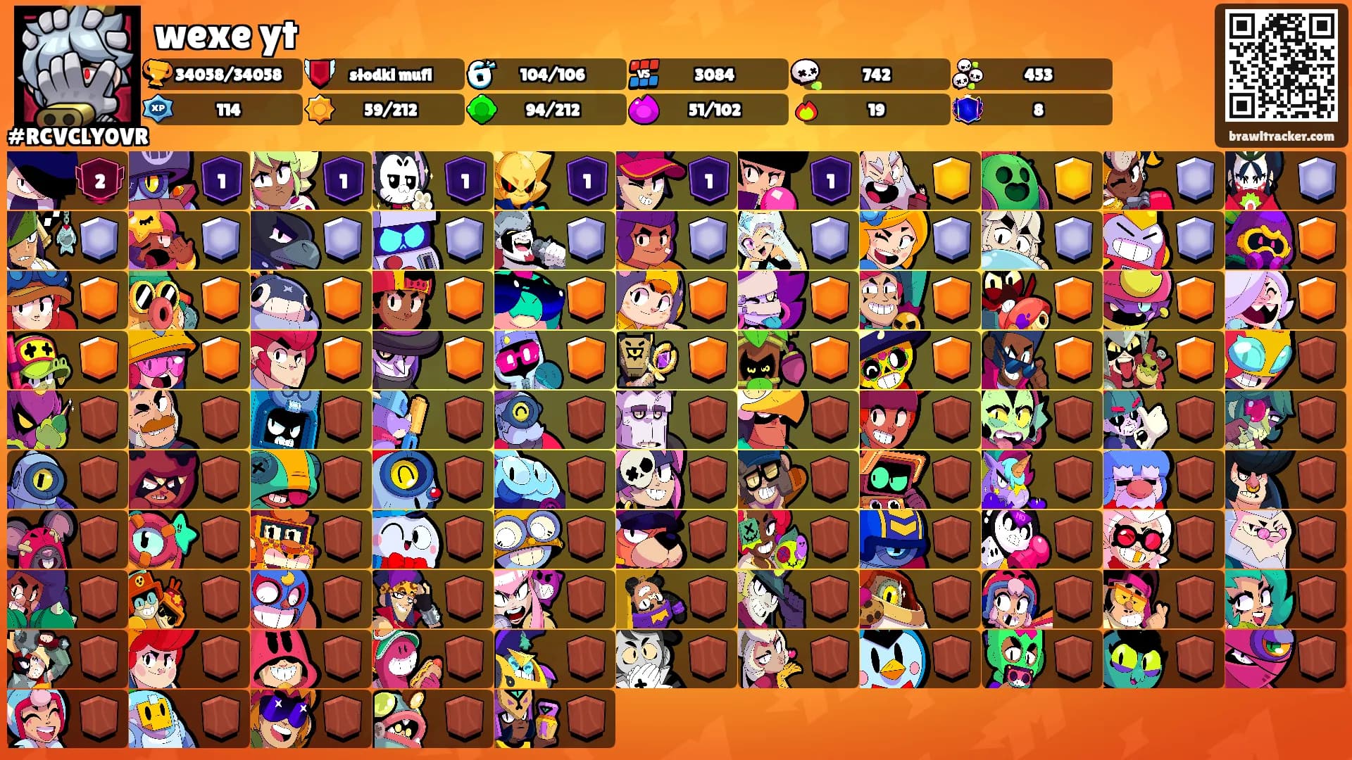 wexe yt's Ranks