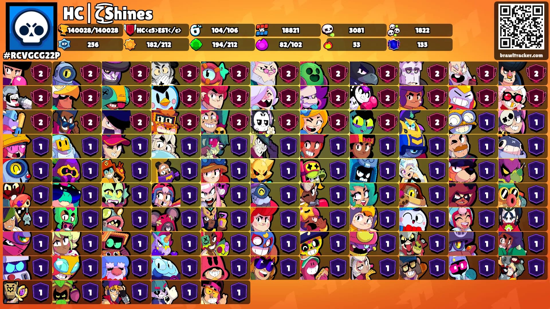 HC|ζ͜͡Shines's Ranks