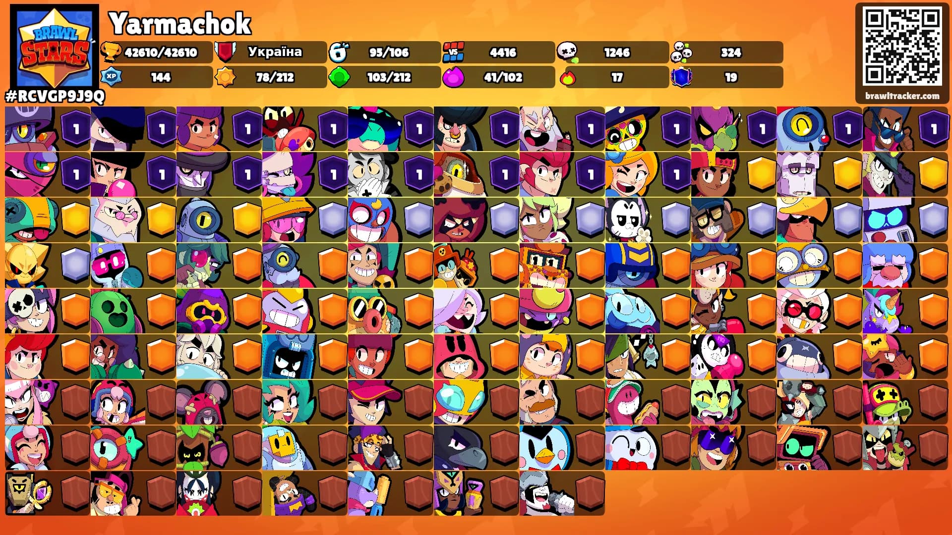 Yarmachok's Ranks