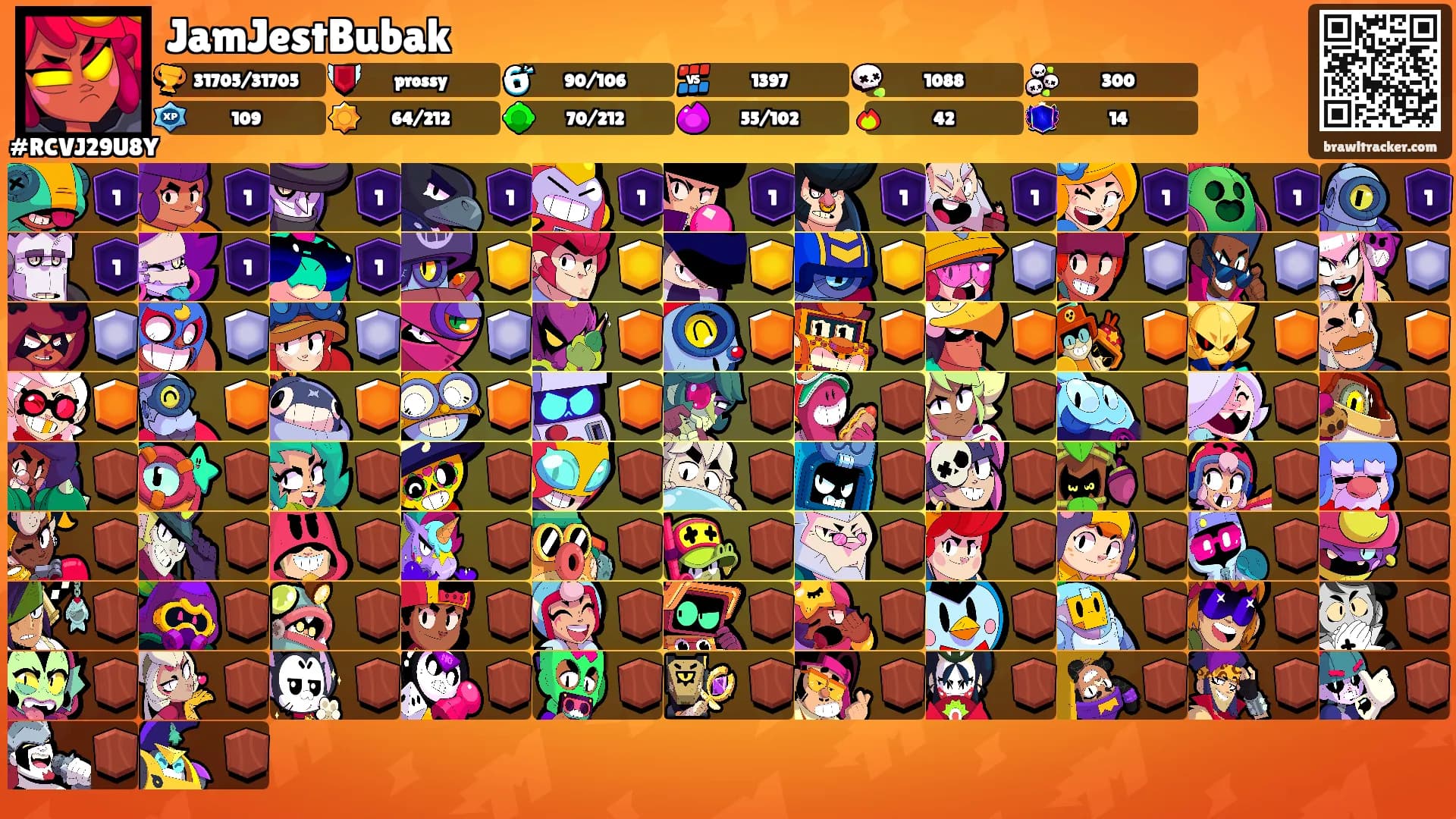 JamJestBubak's Ranks