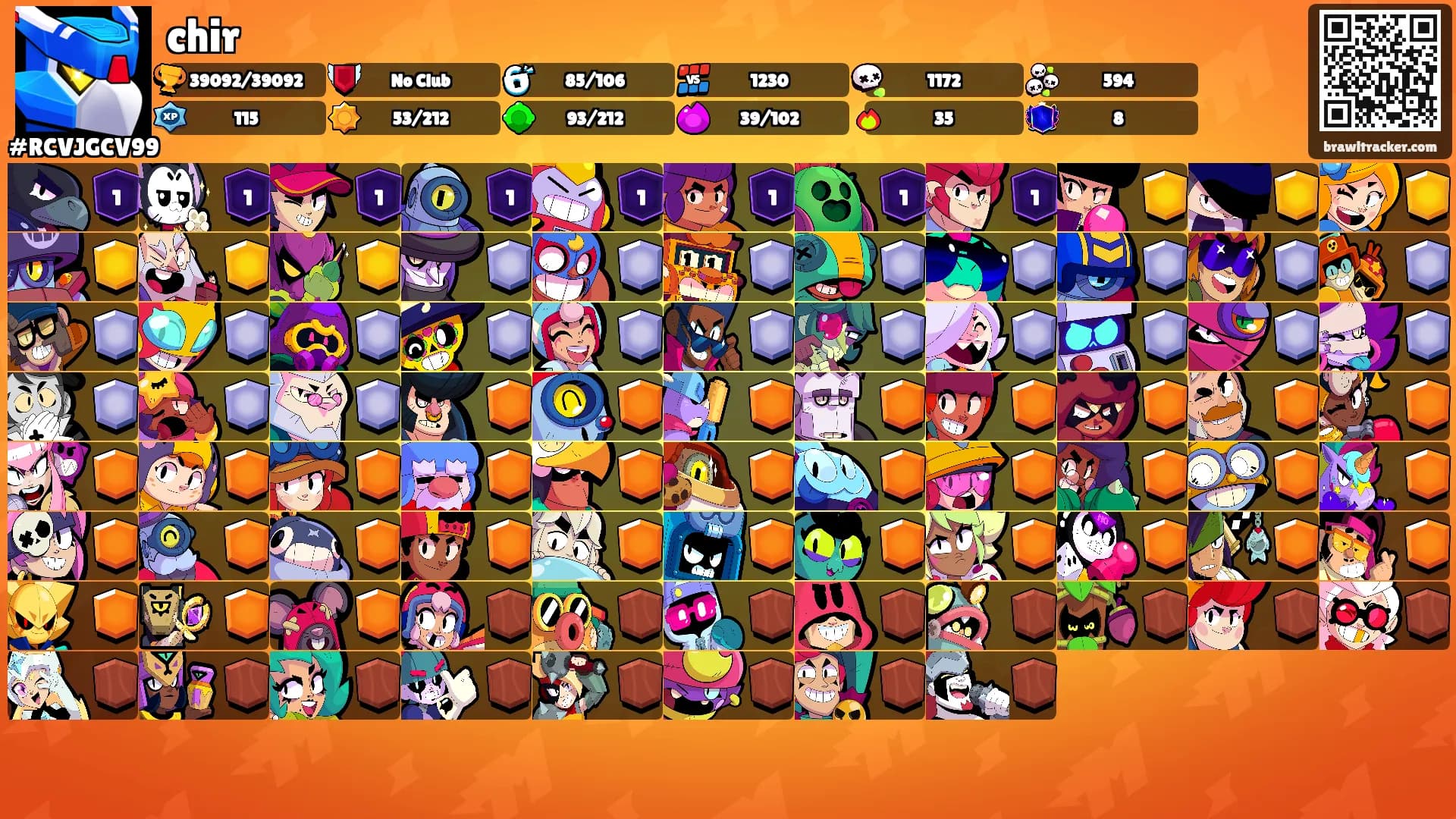 chir's Ranks