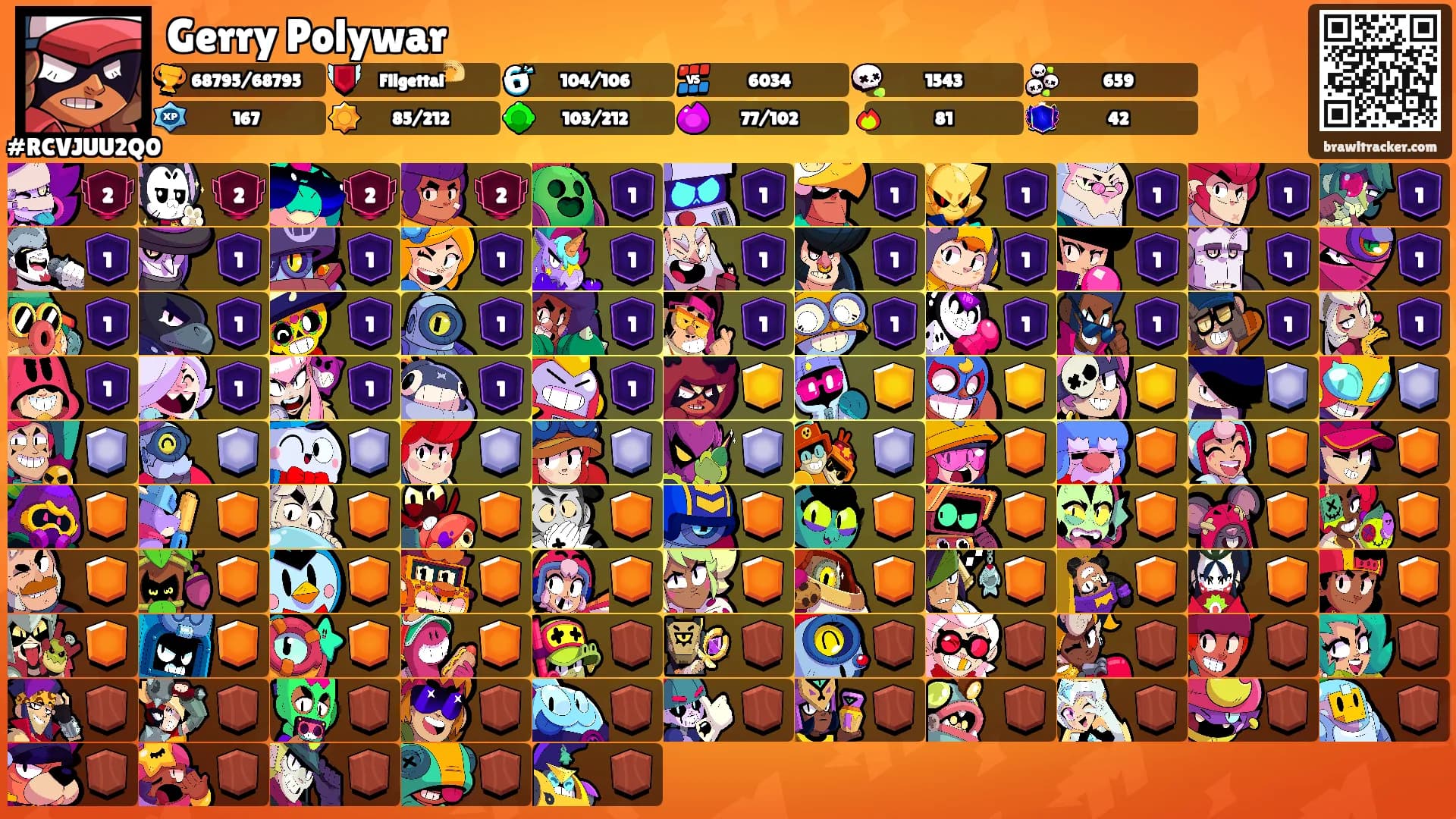 Gerry Polywar's Ranks