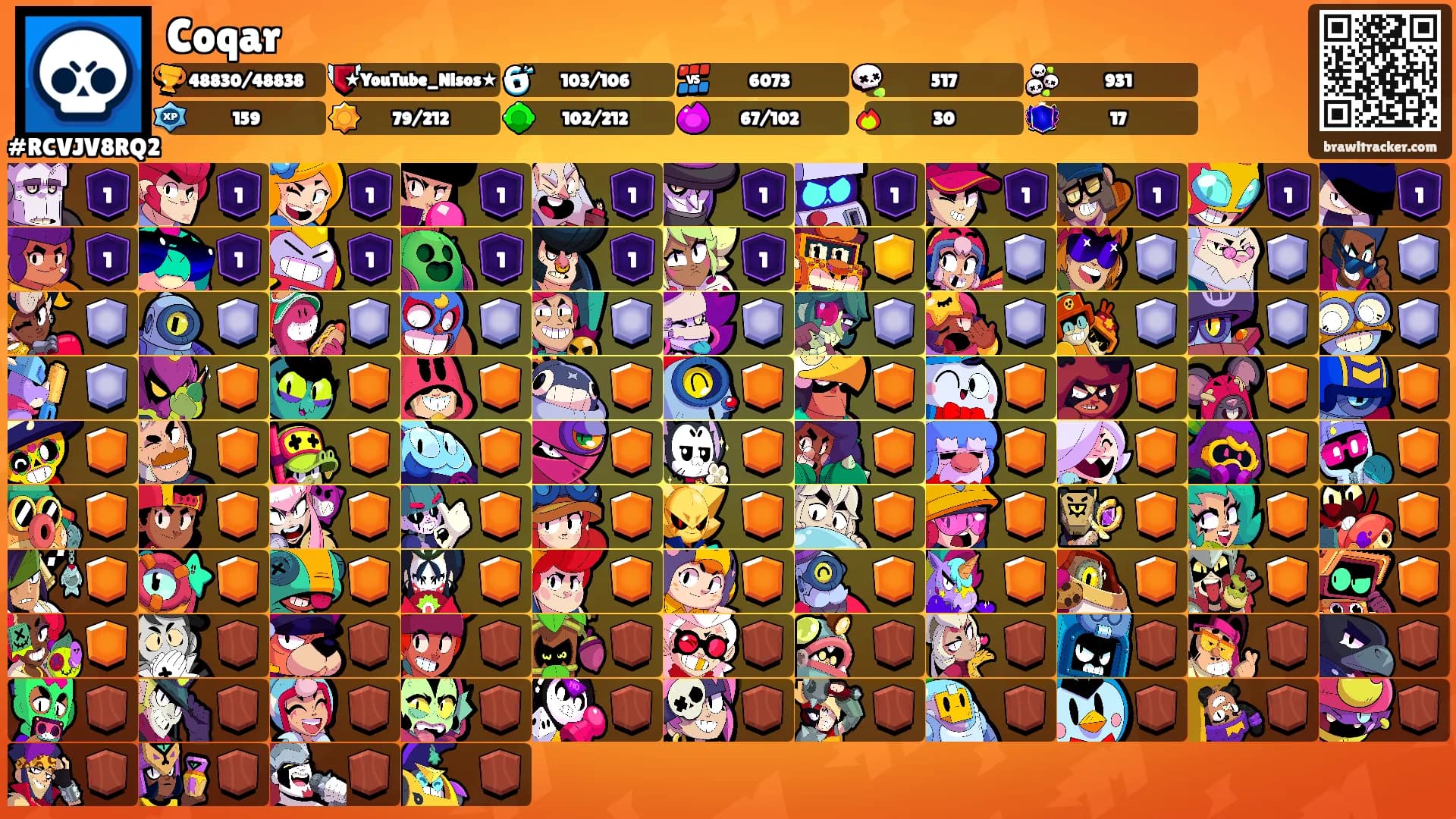 Coqar's Ranks