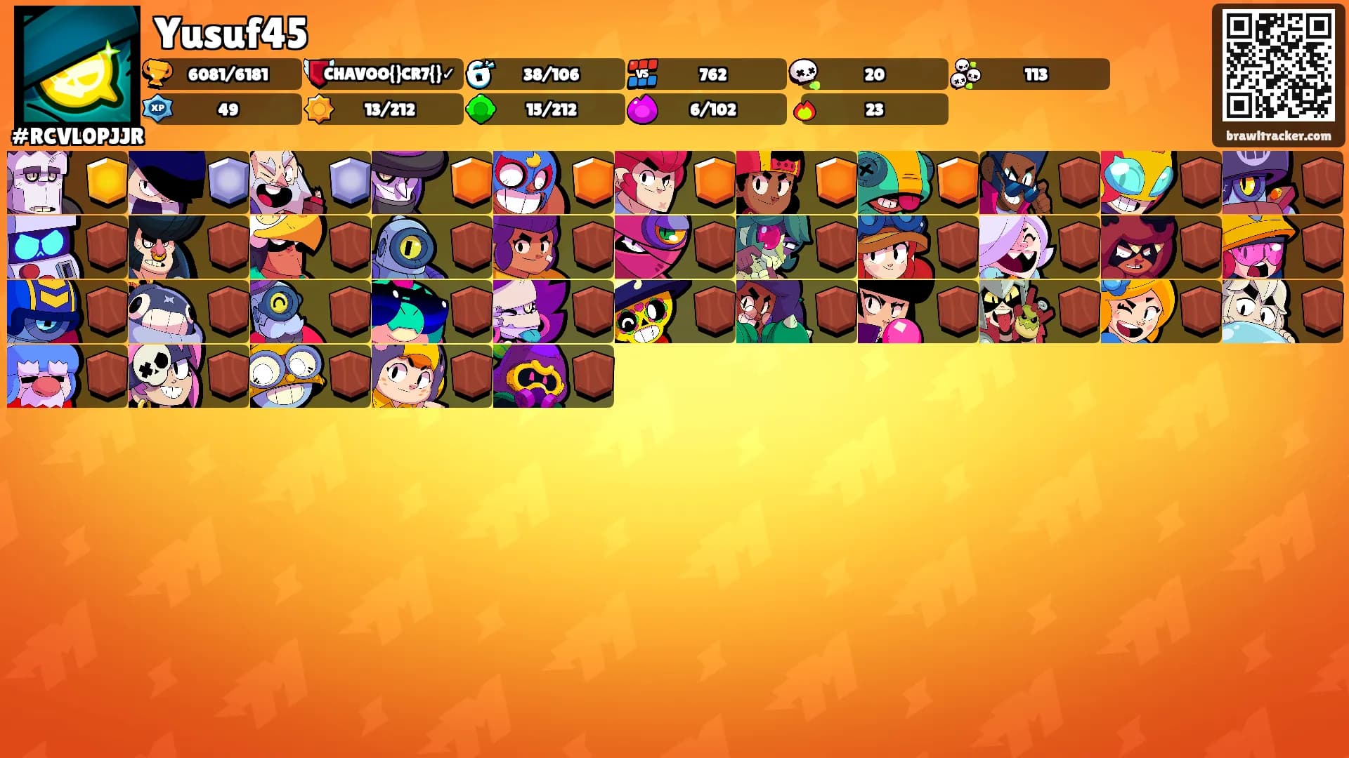 Yusuf45's Ranks