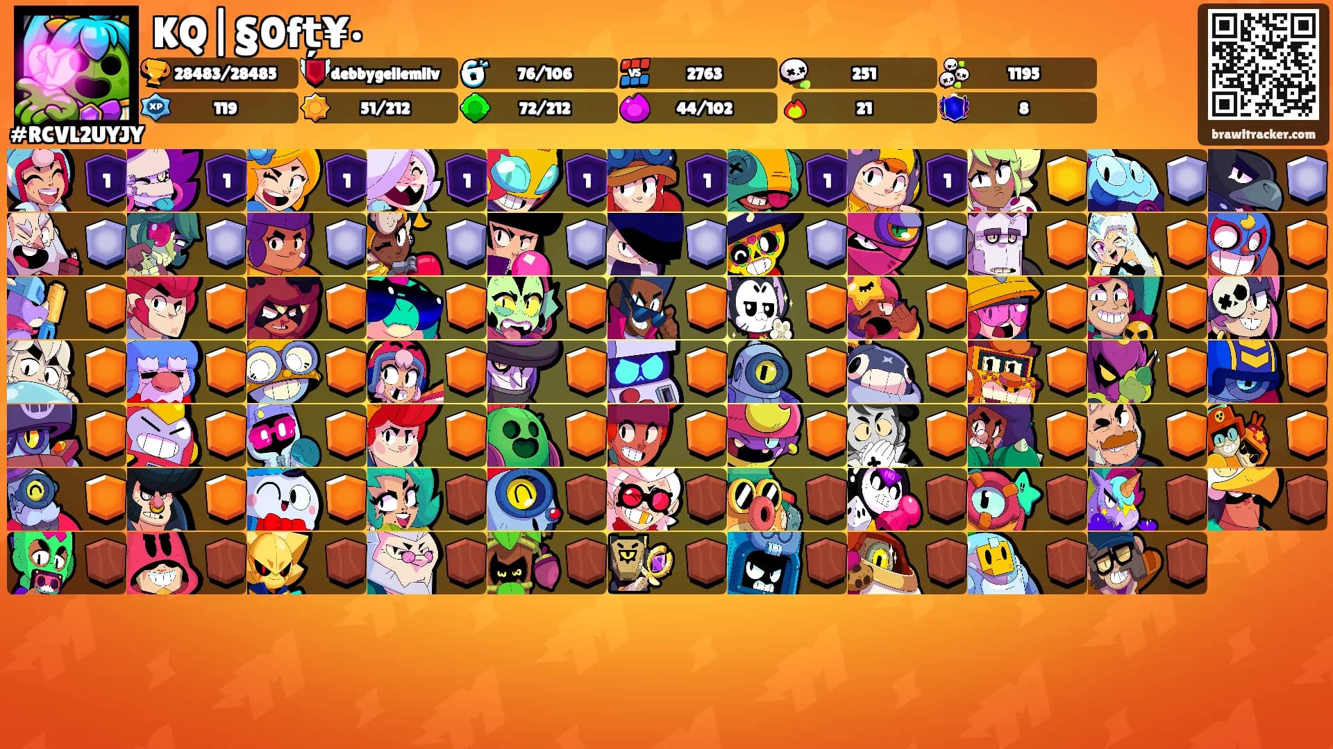 KQ|§0fț¥•'s Ranks