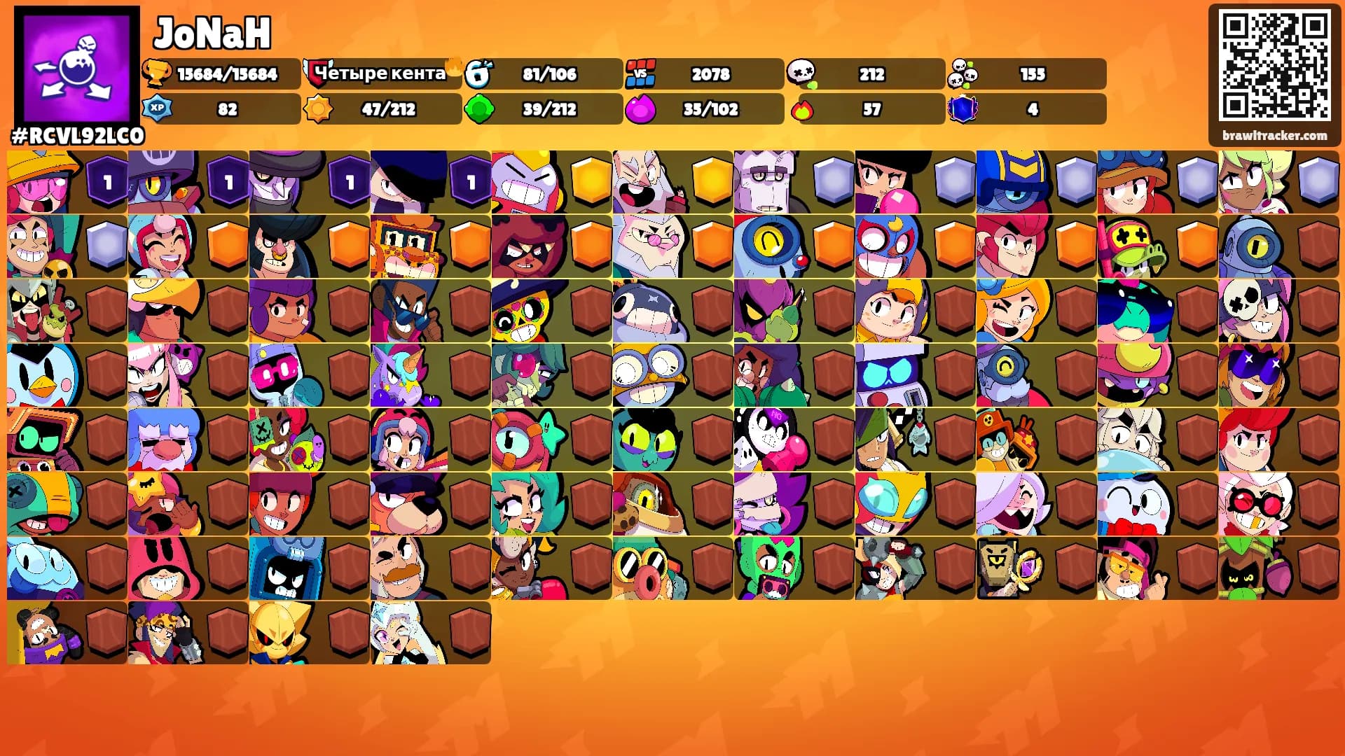 JoNaH's Ranks