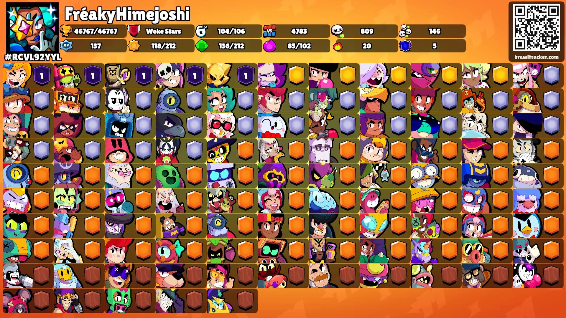 FréakyHimejoshi's Ranks