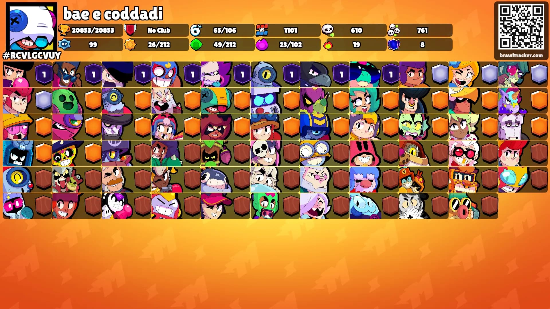 bae e coddadi's Ranks