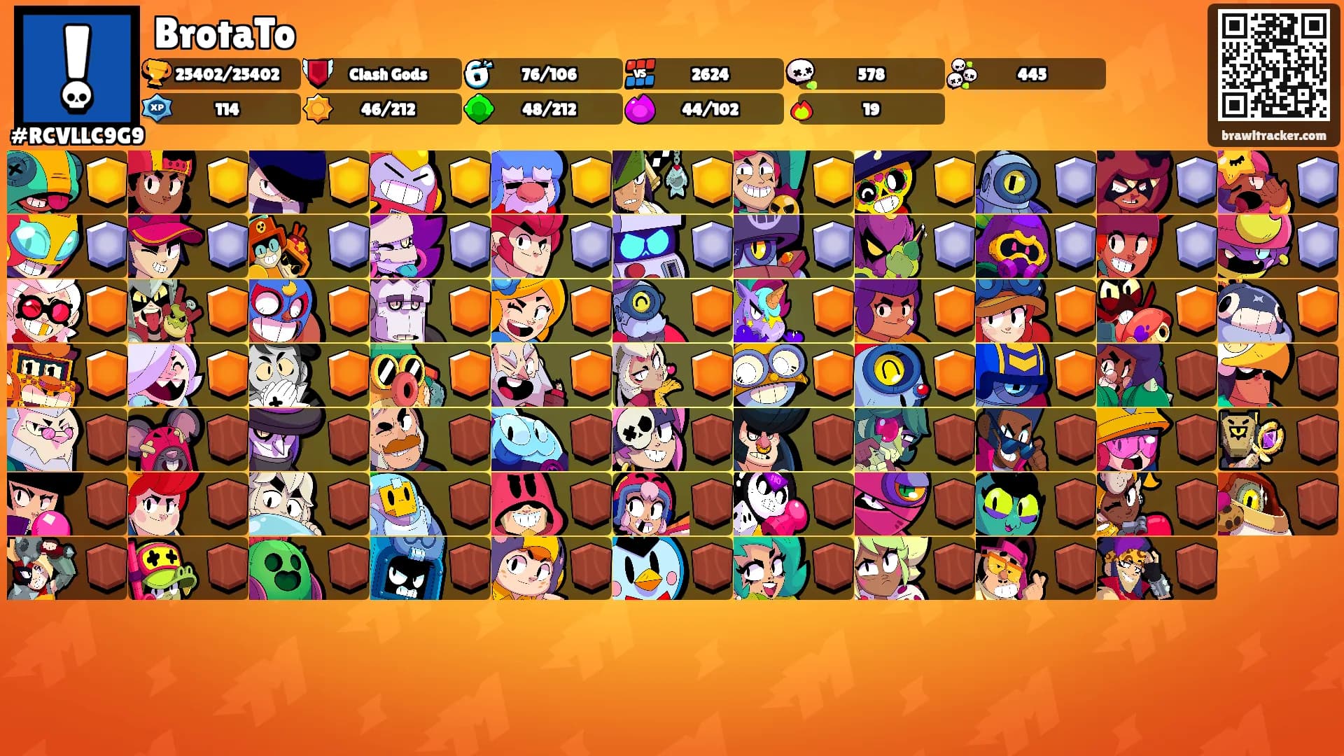 BrotaTo's Ranks