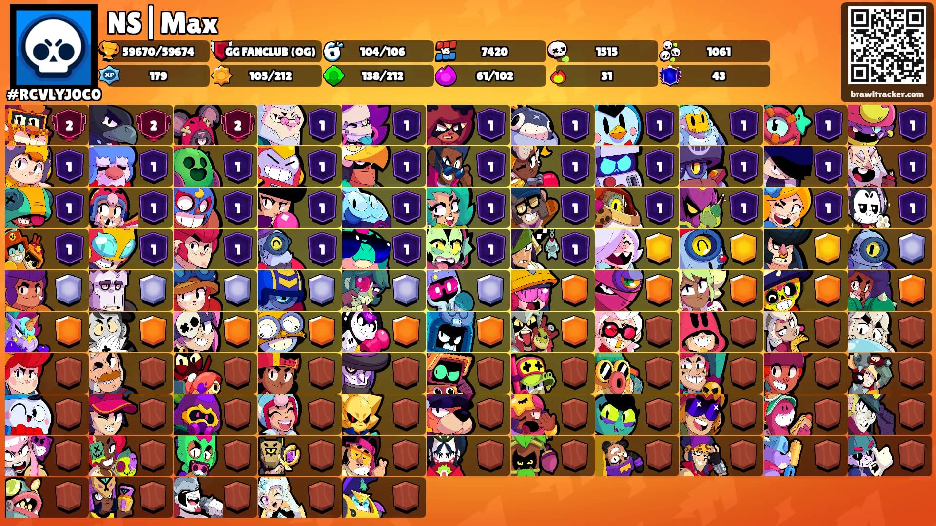 NS|Max's Ranks