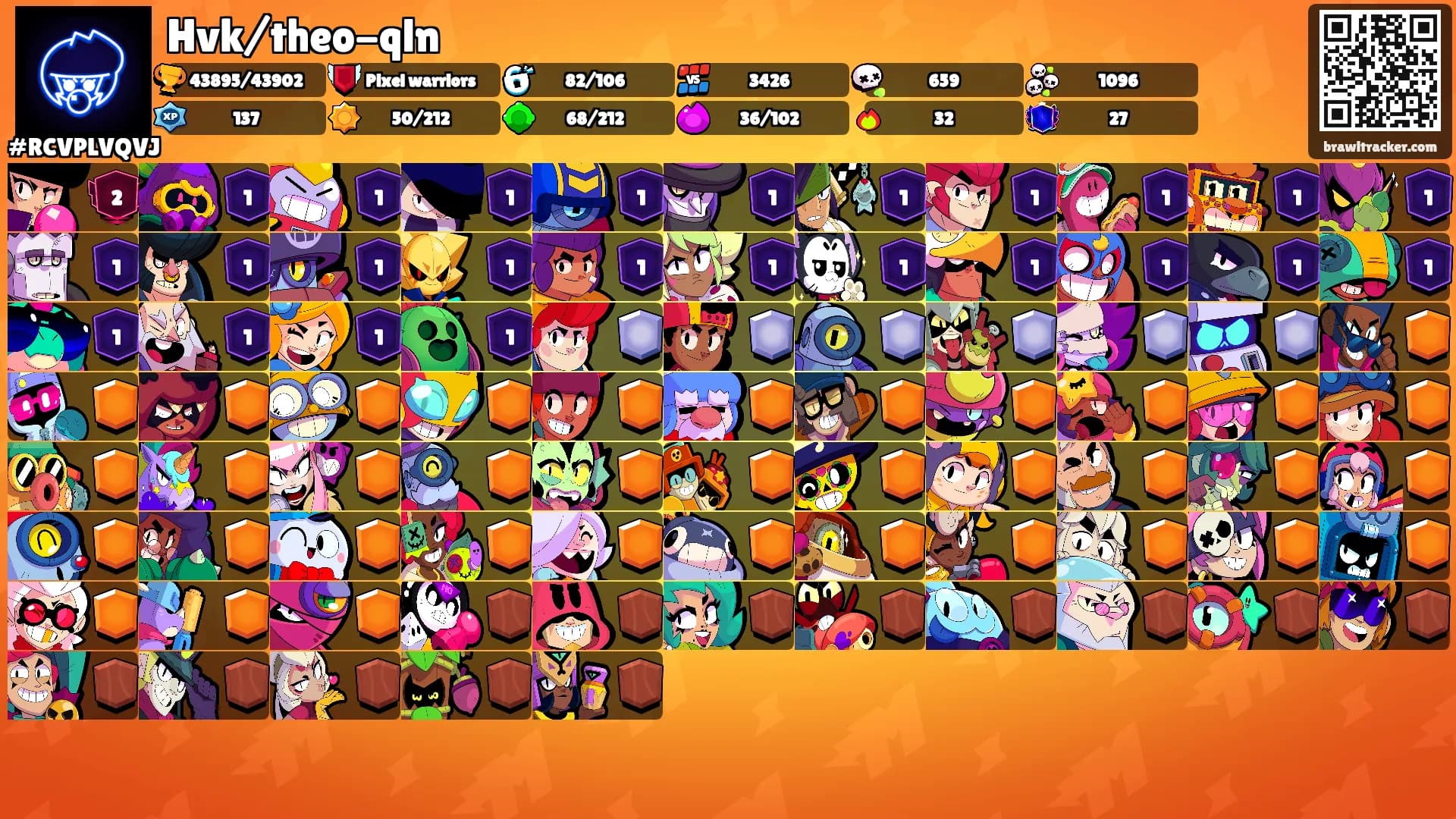 Hvk/theo-qln's Ranks