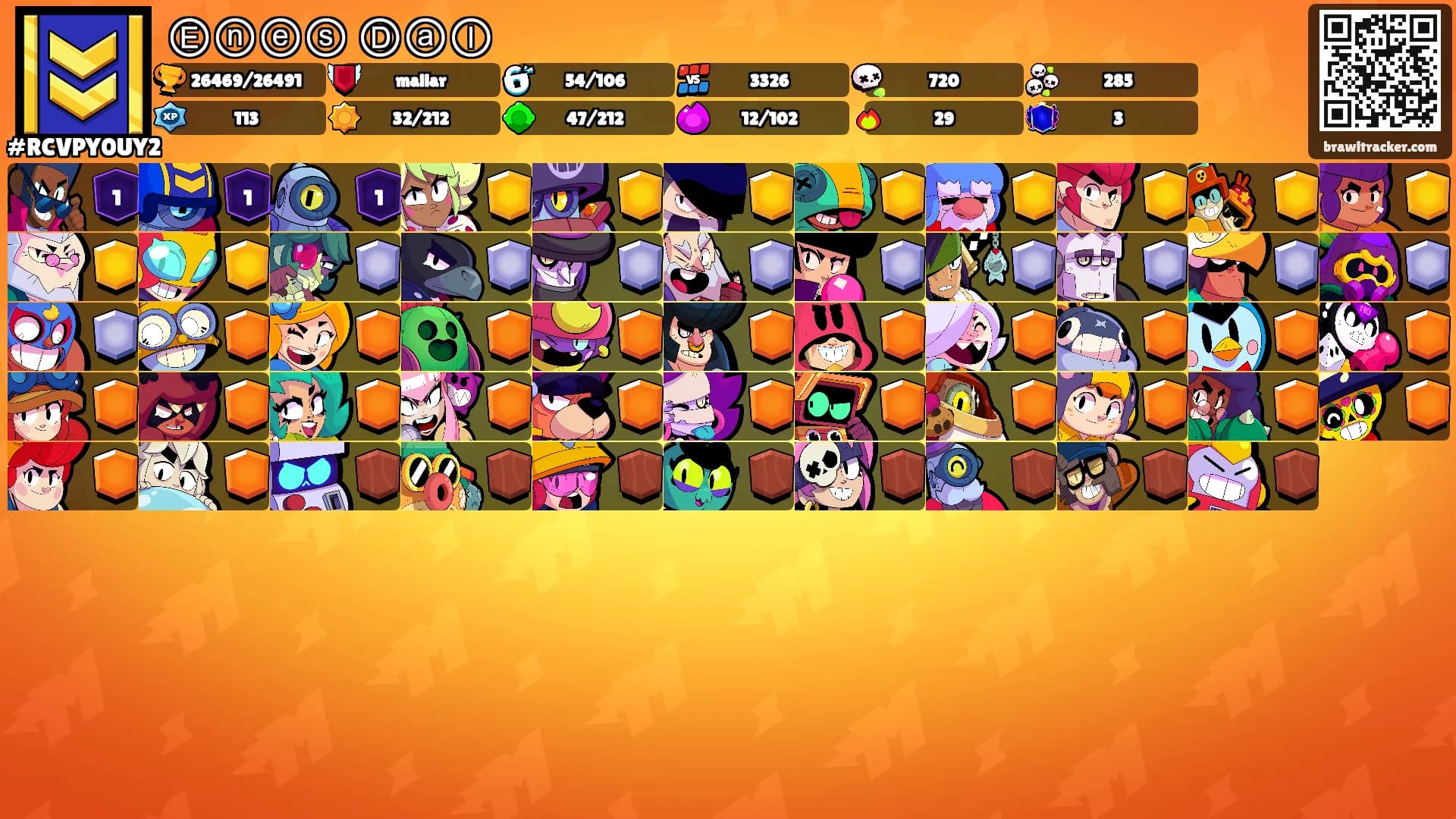Ⓔⓝⓔⓢ Ⓓⓐⓛ's Ranks