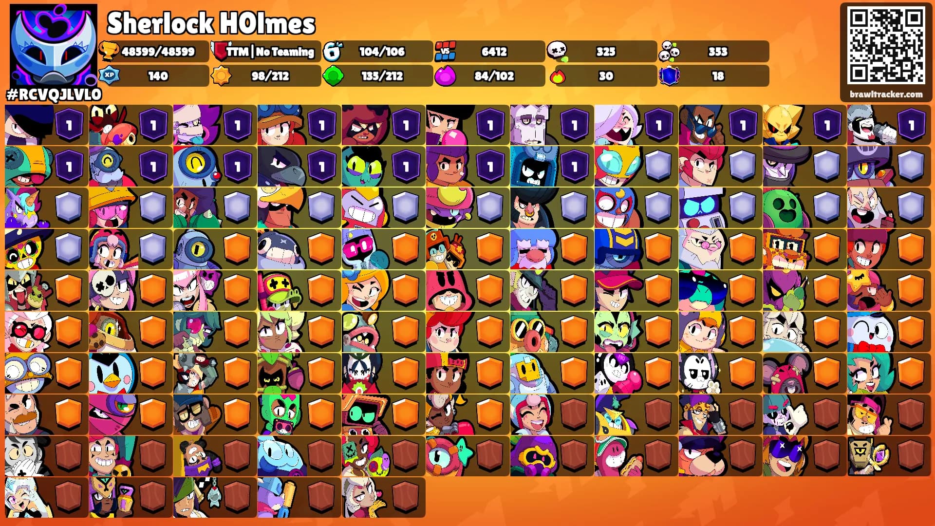Sherlock H0lmes's Ranks